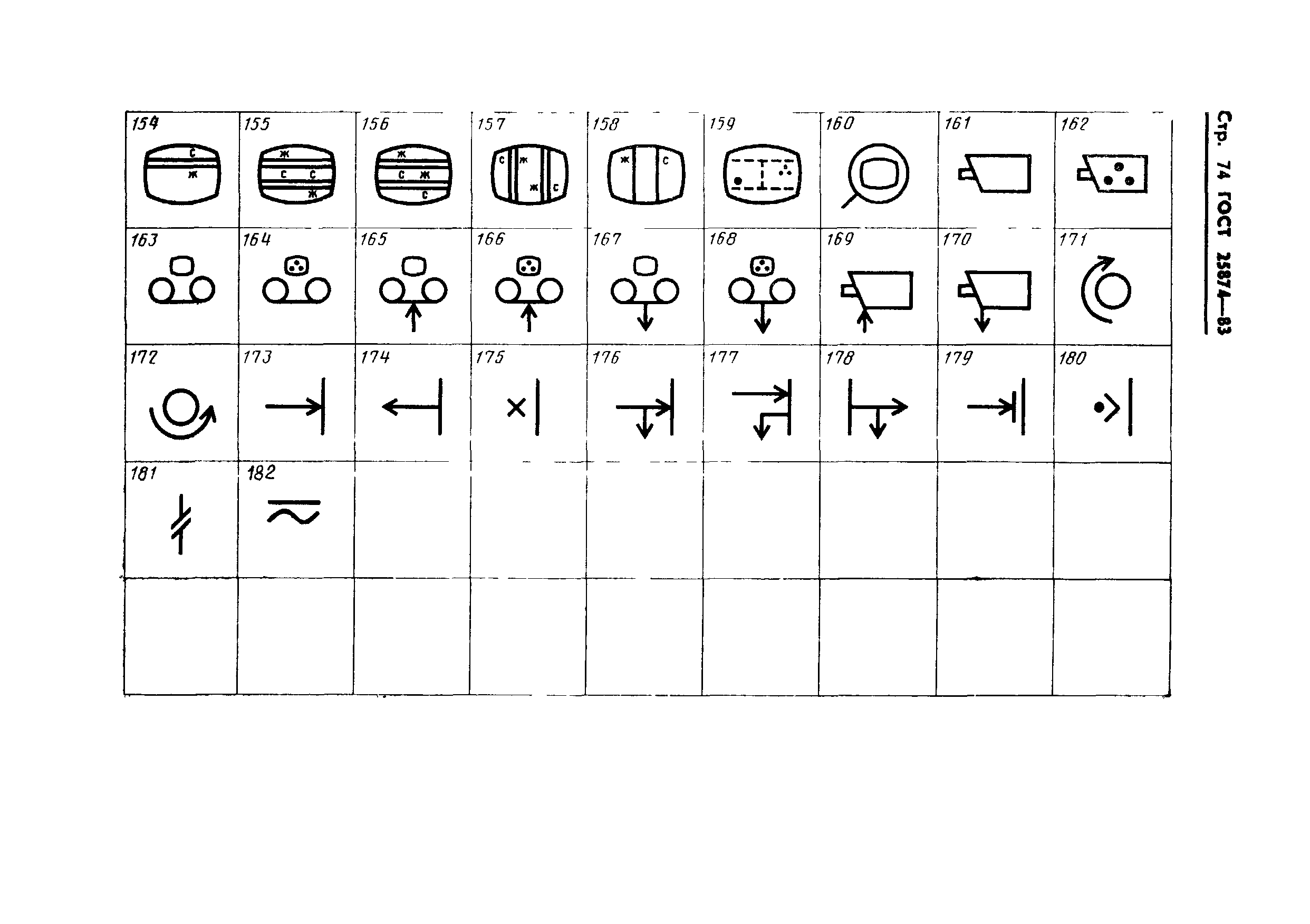 ГОСТ 25874-83