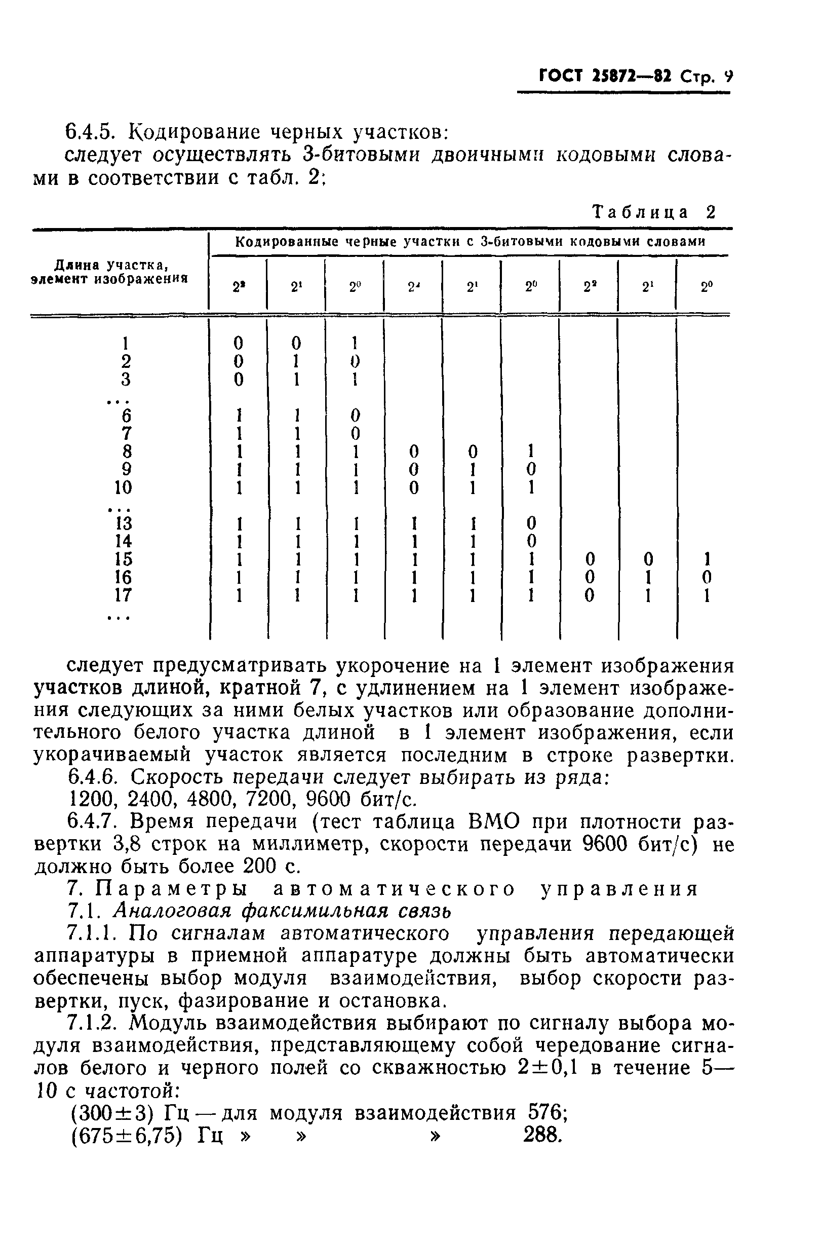 ГОСТ 25872-83