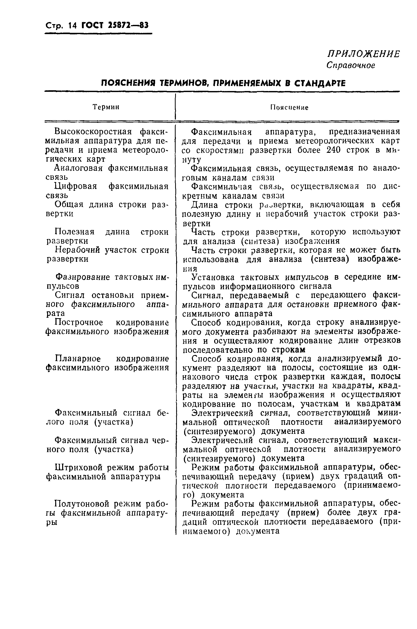 ГОСТ 25872-83