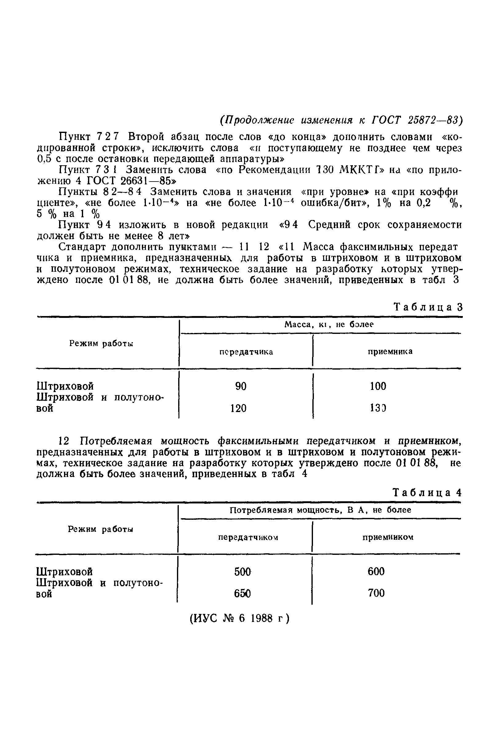 ГОСТ 25872-83