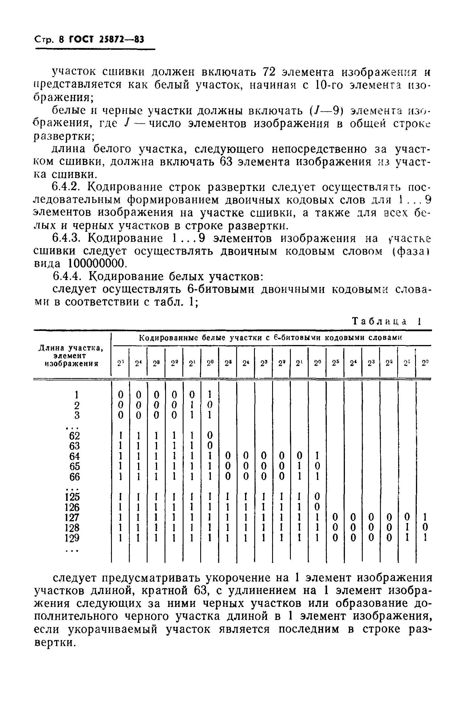 ГОСТ 25872-83
