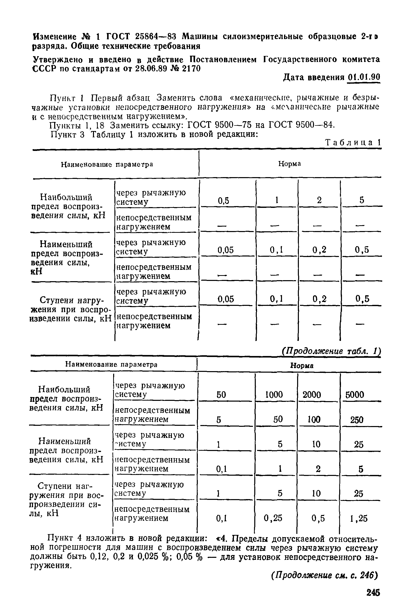 ГОСТ 25864-83