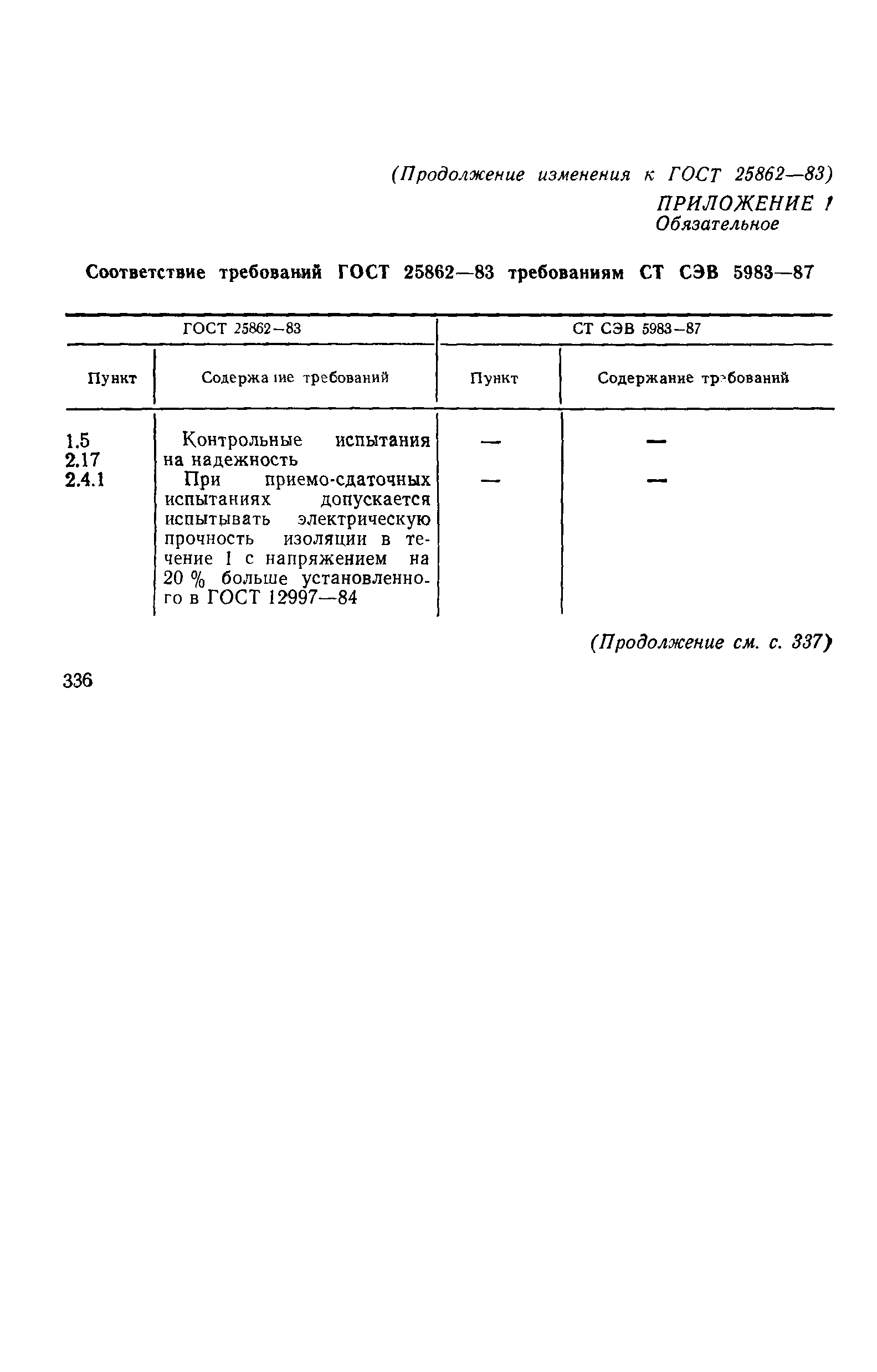 ГОСТ 25862-83