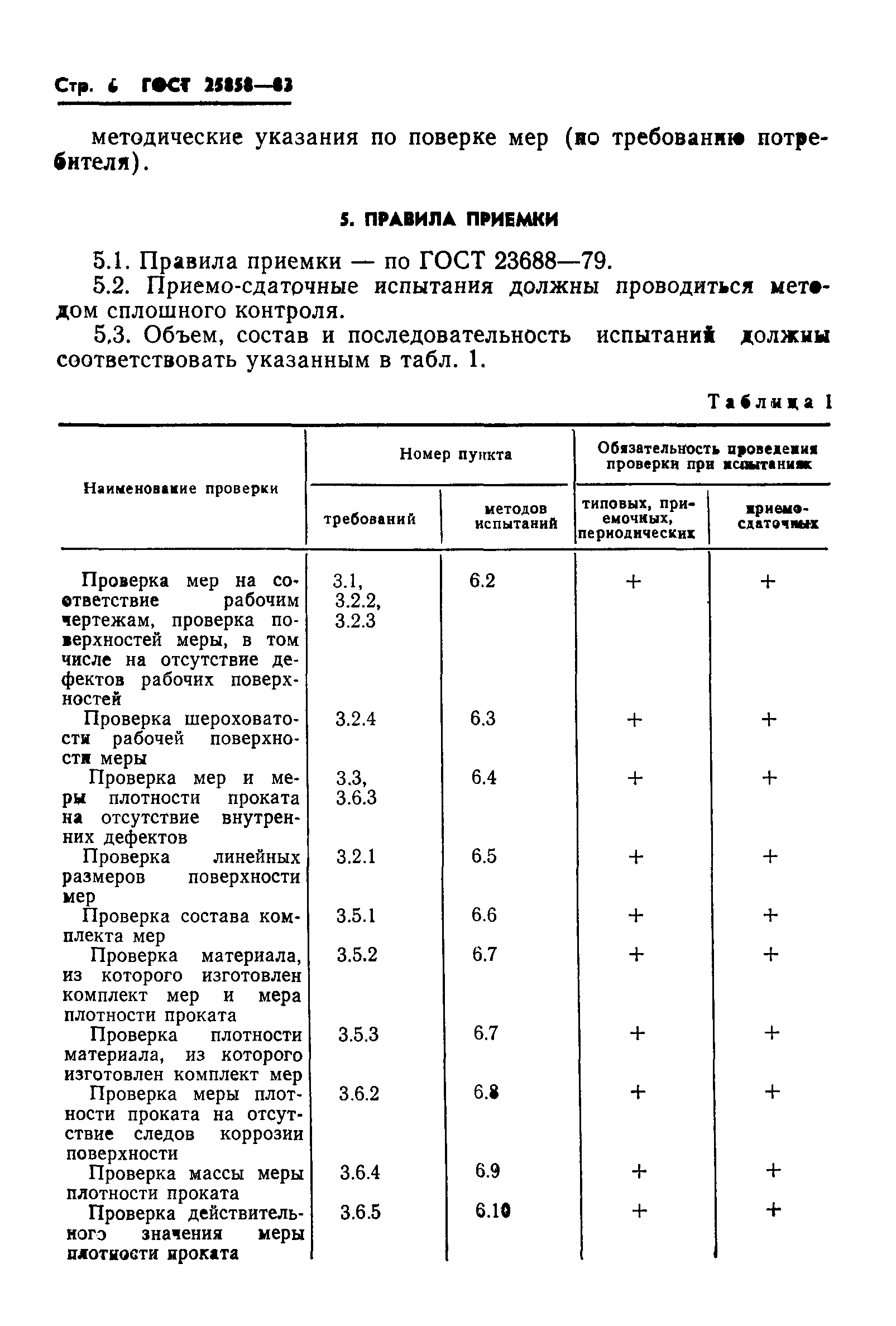 ГОСТ 25858-83