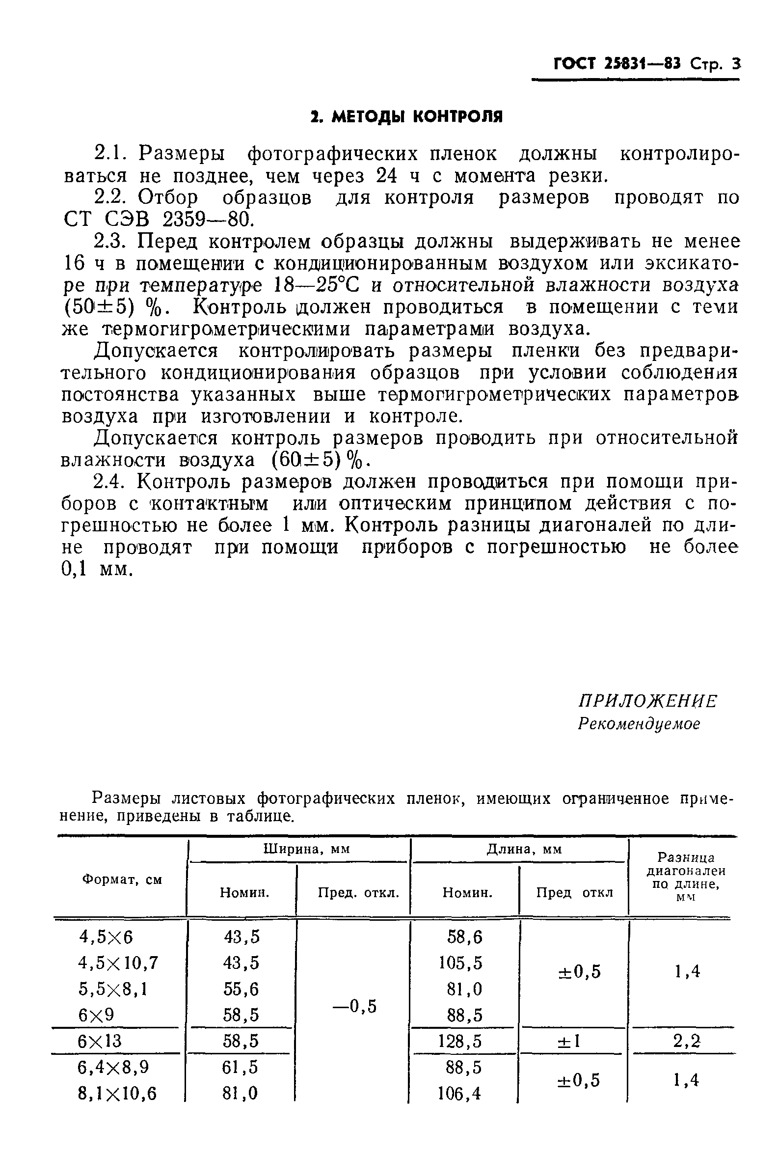 ГОСТ 25831-83