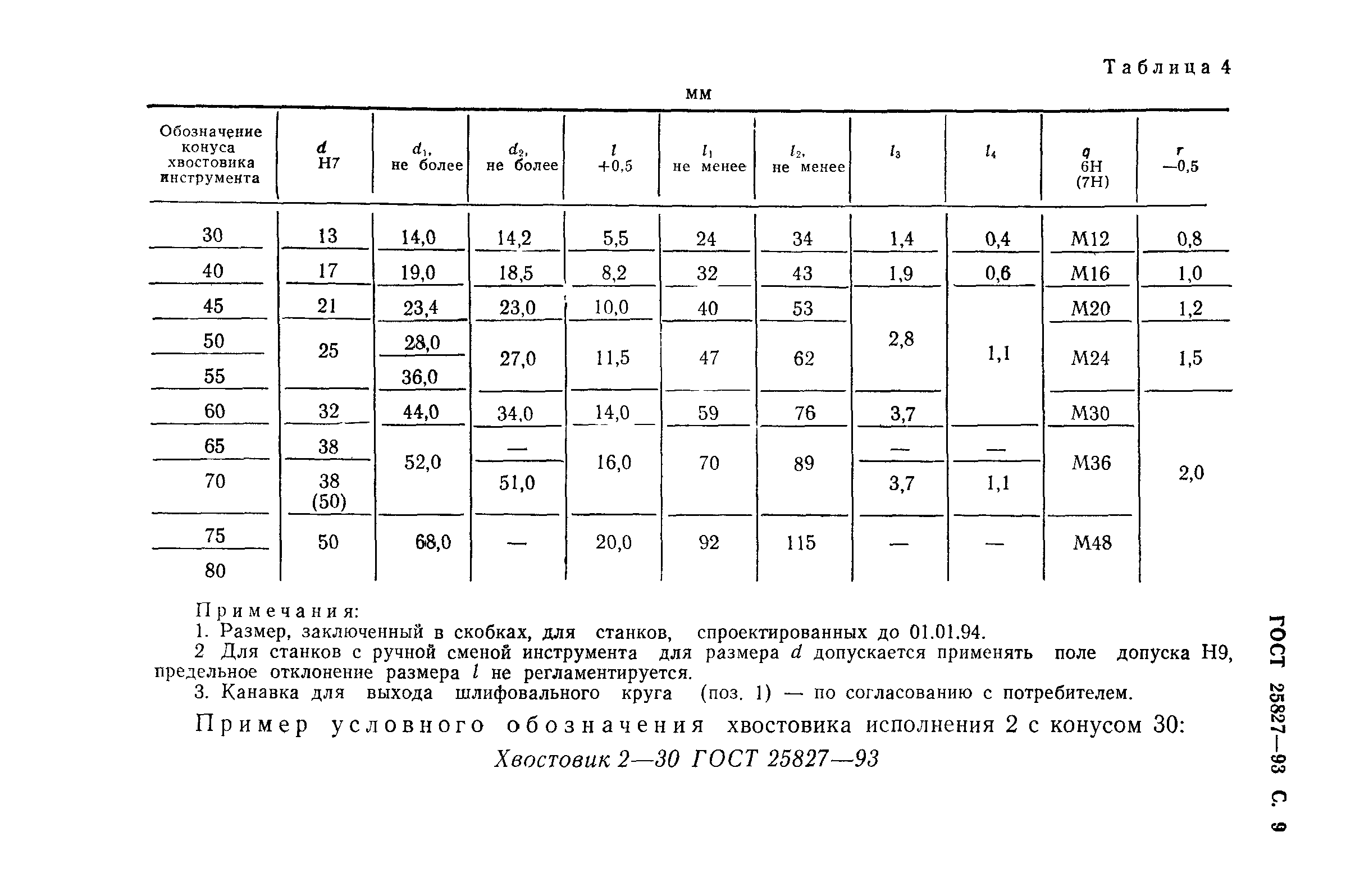 ГОСТ 25827-93