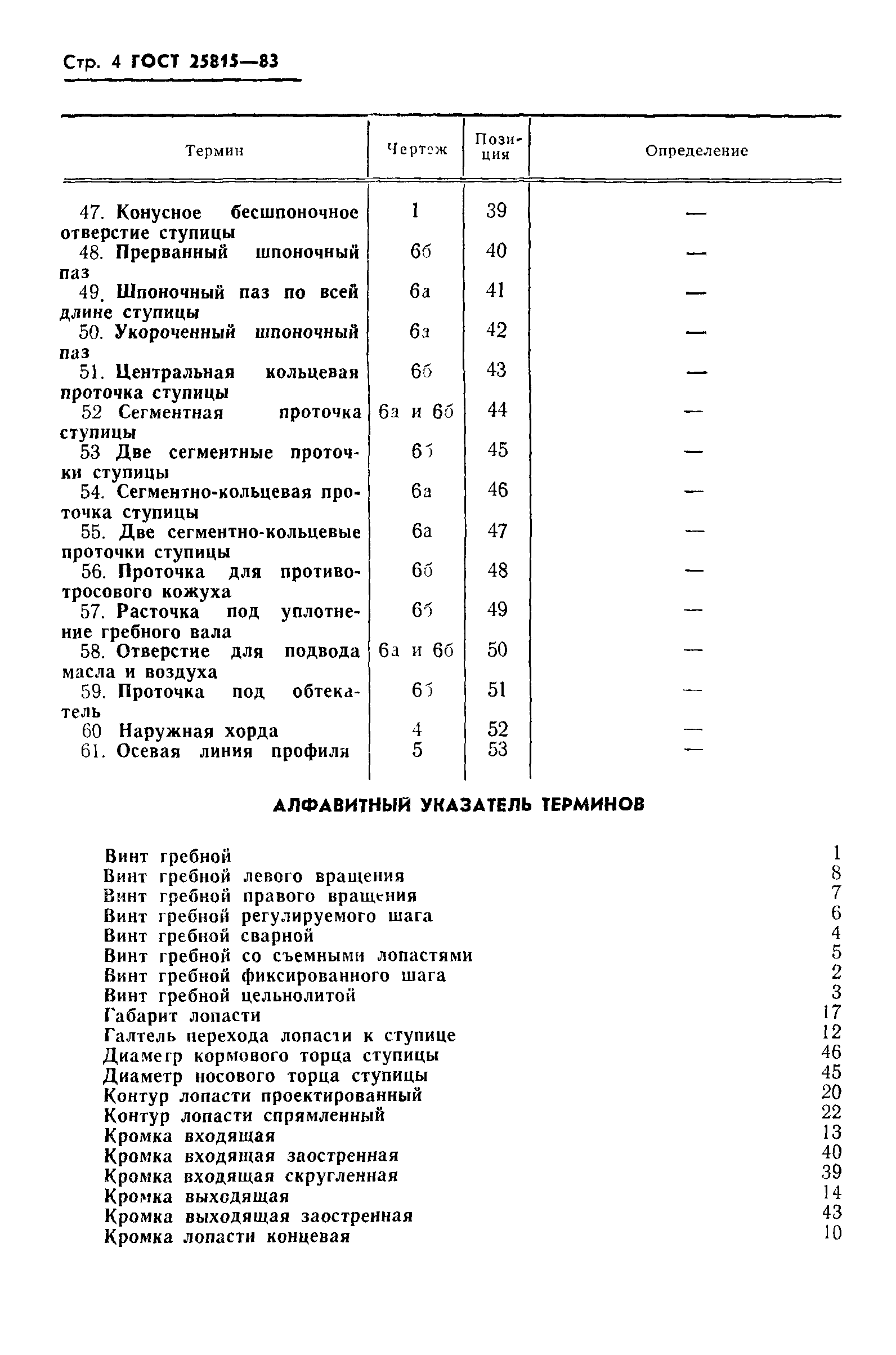 ГОСТ 25815-83