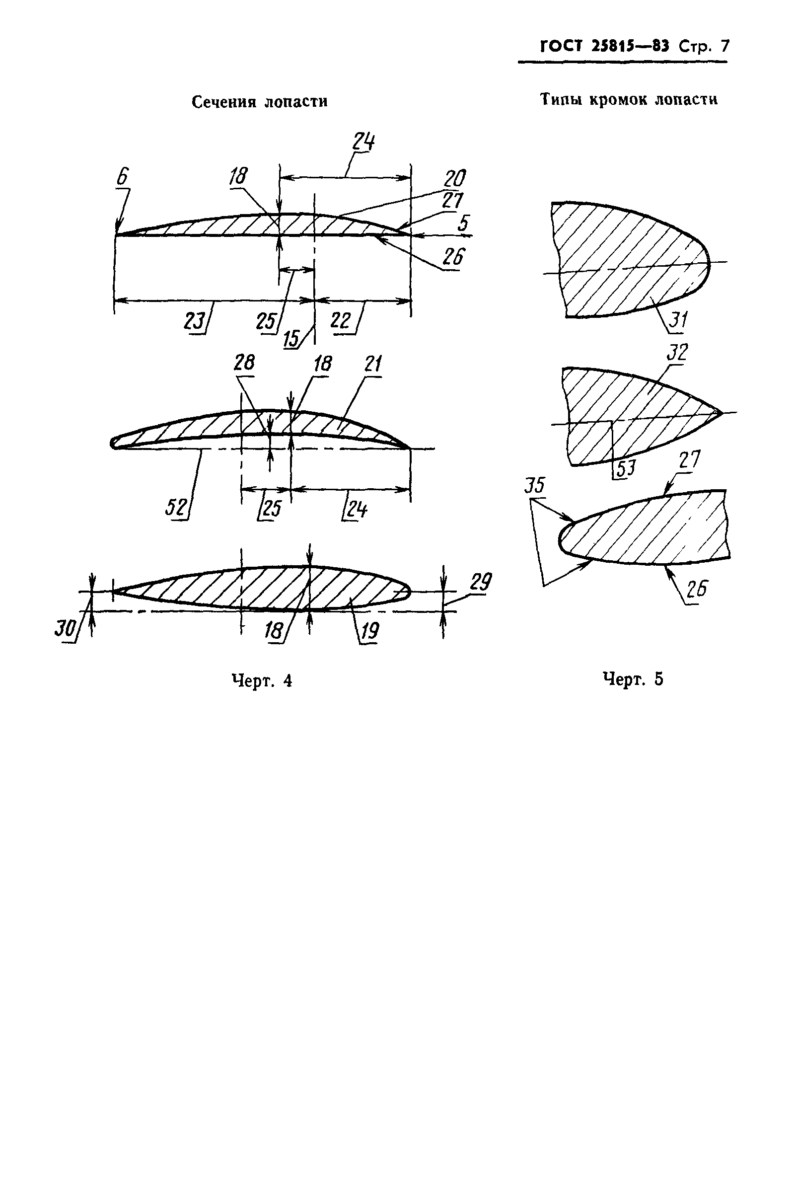 ГОСТ 25815-83