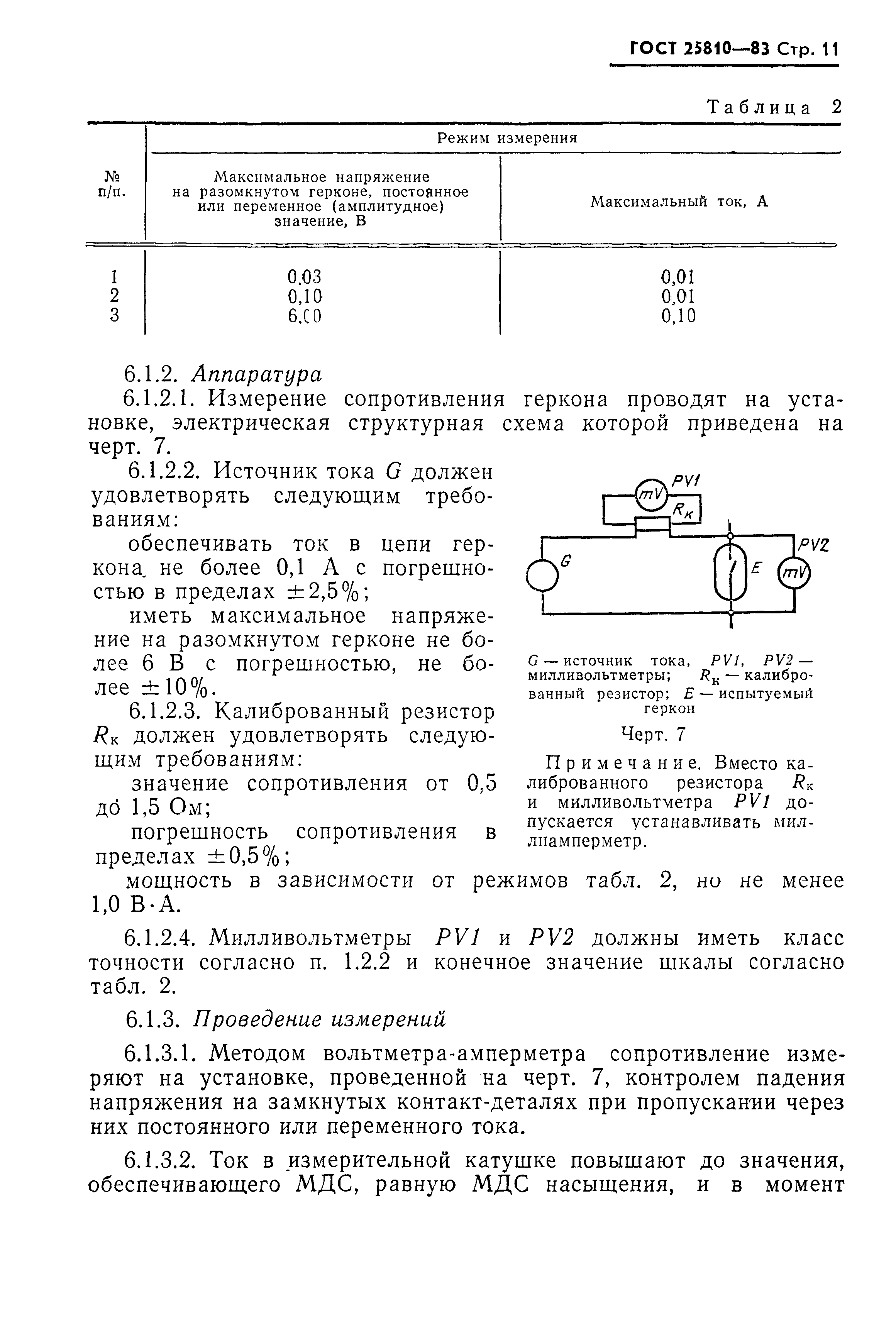 ГОСТ 25810-83