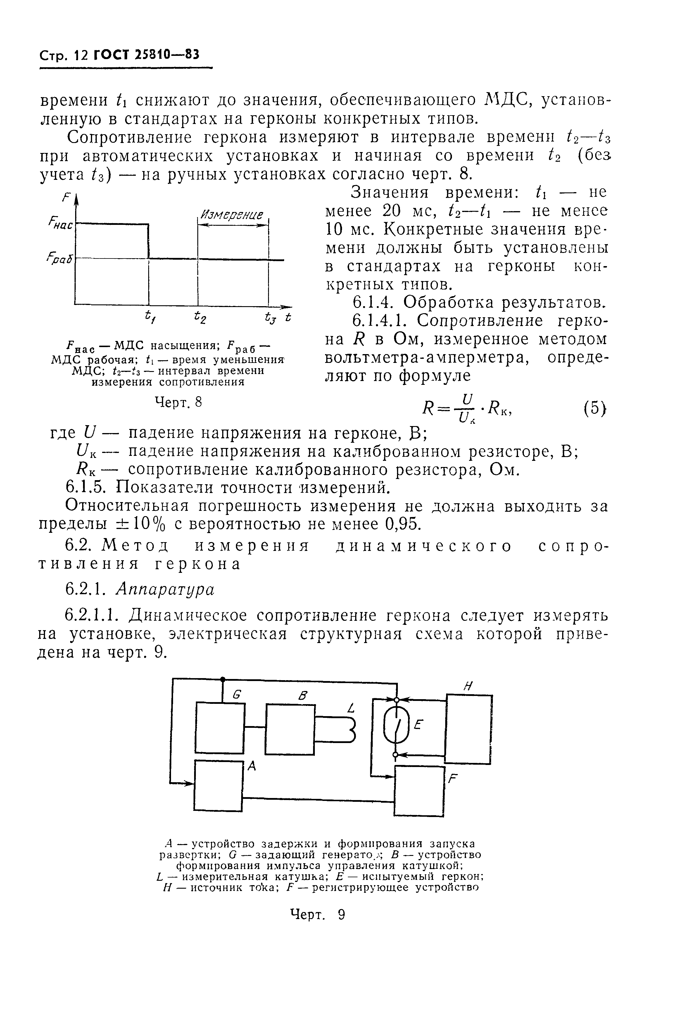 ГОСТ 25810-83