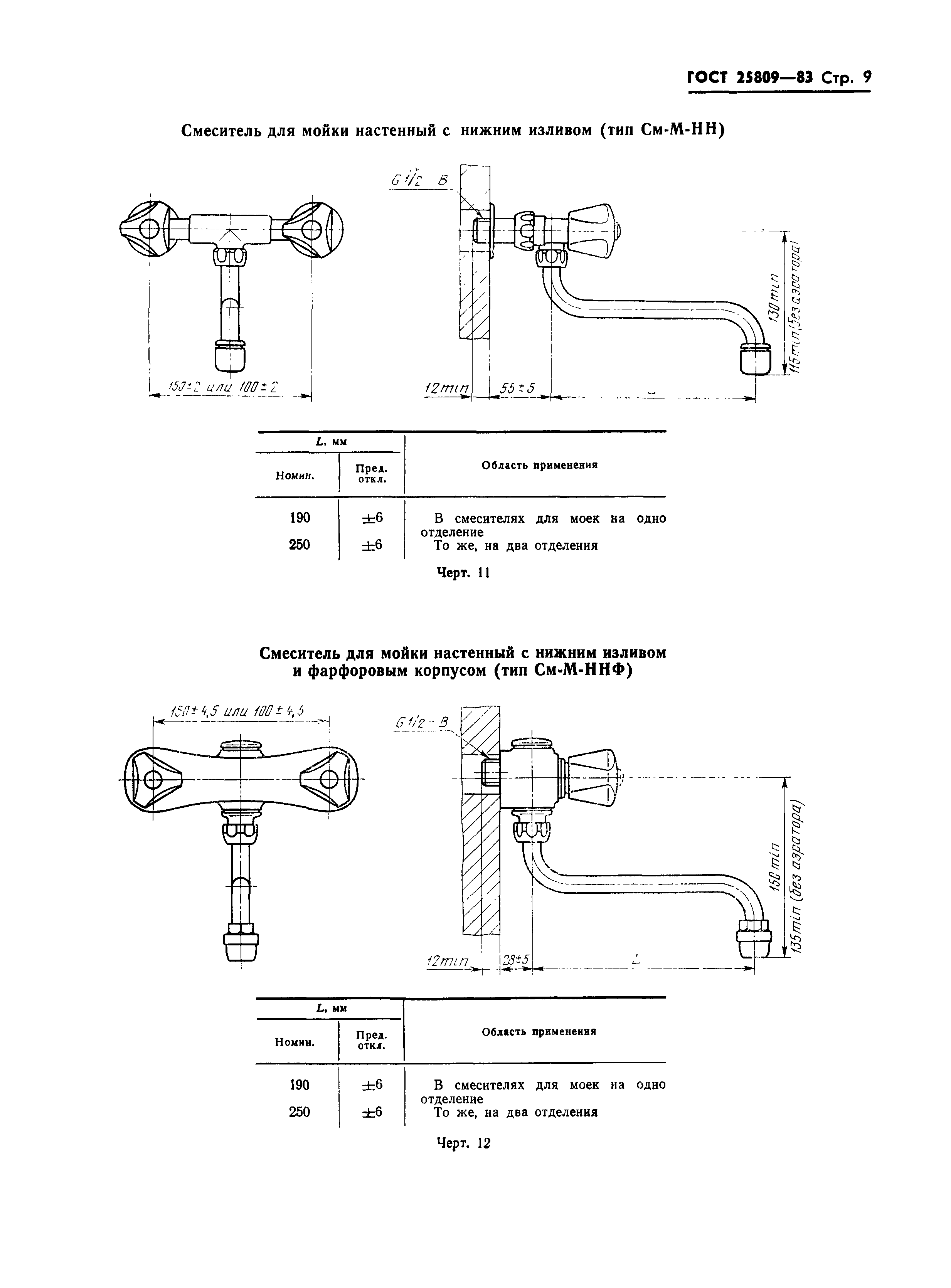 ГОСТ 25809-83