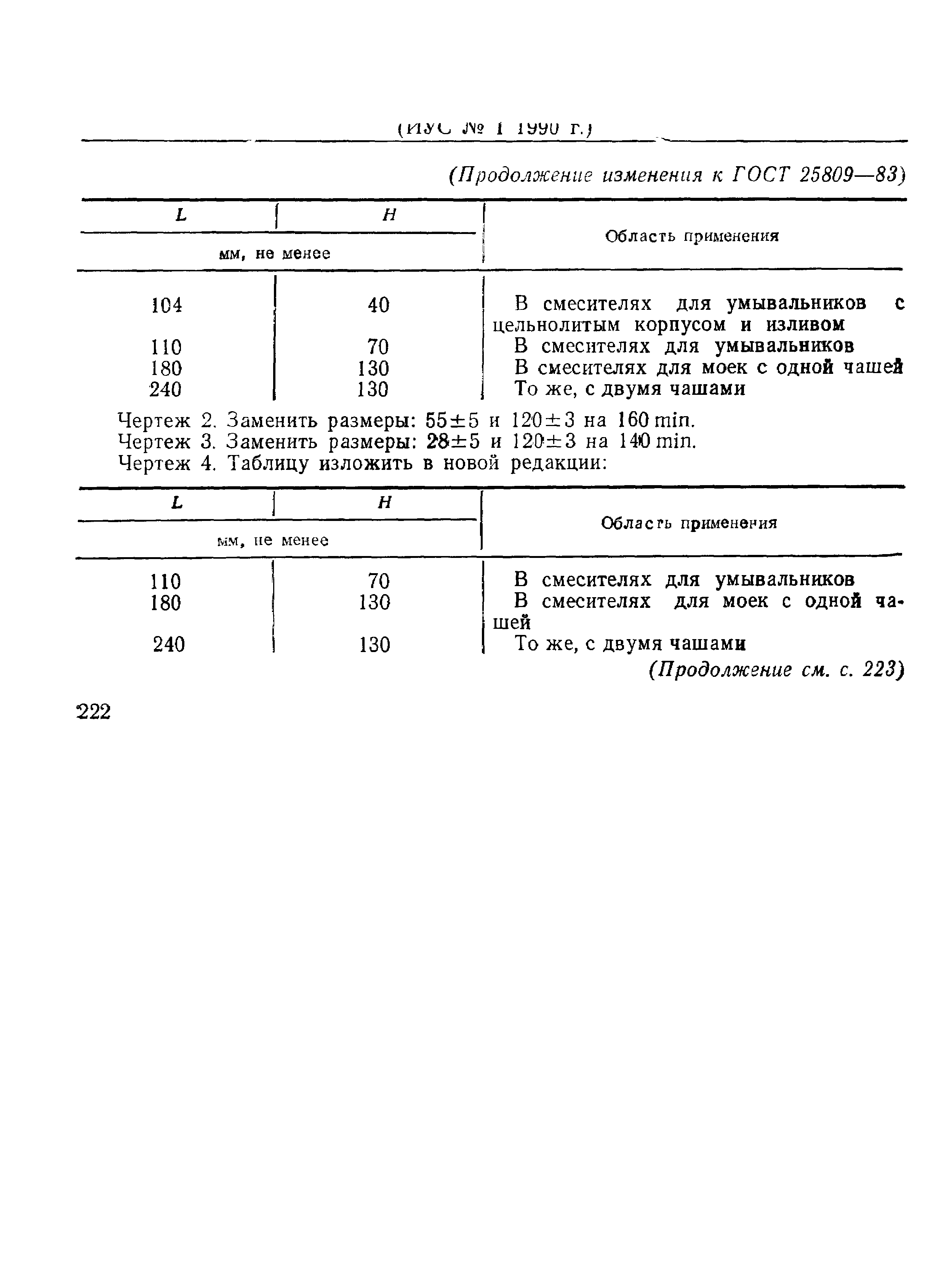 ГОСТ 25809-83