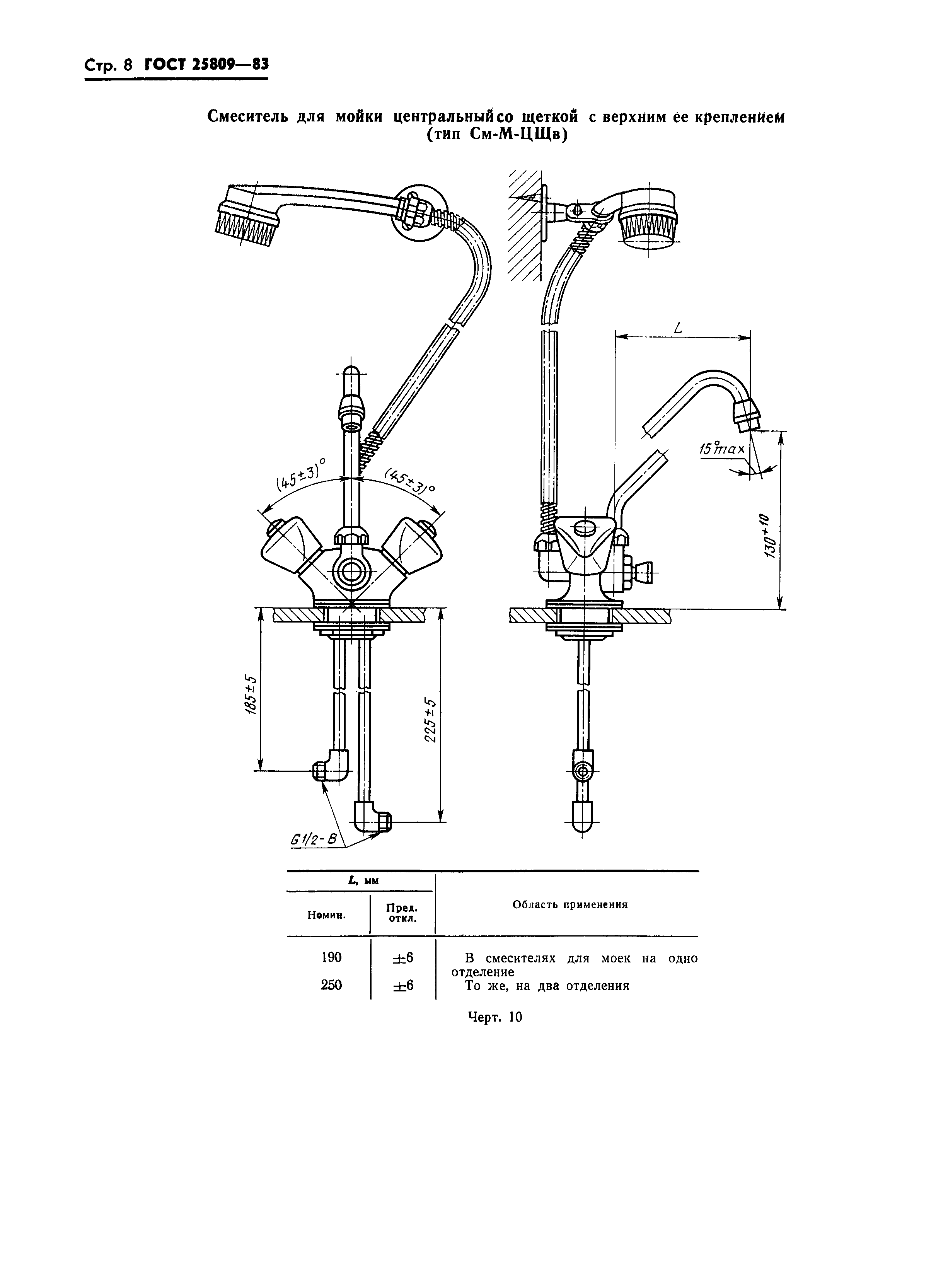 ГОСТ 25809-83