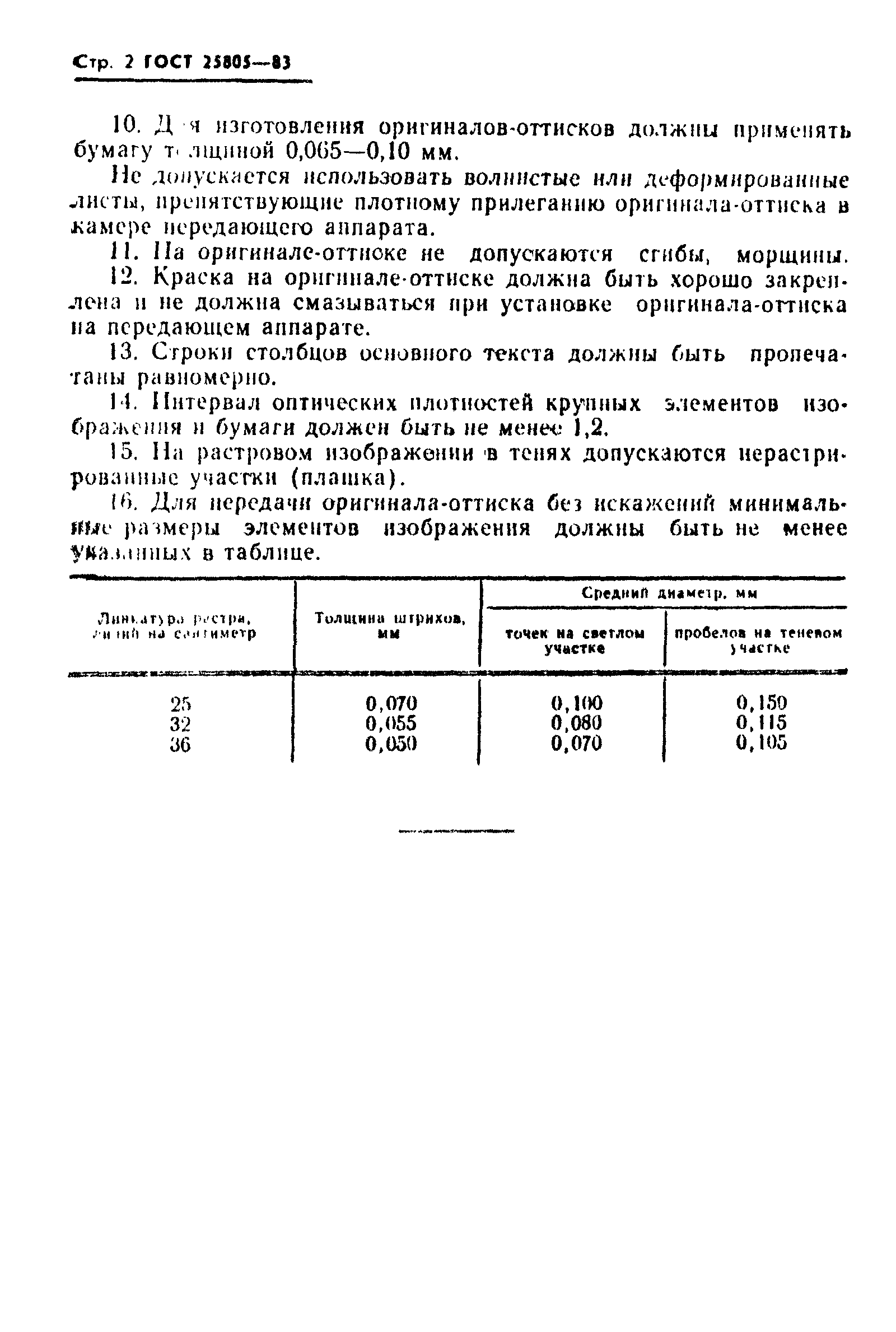 ГОСТ 25805-83