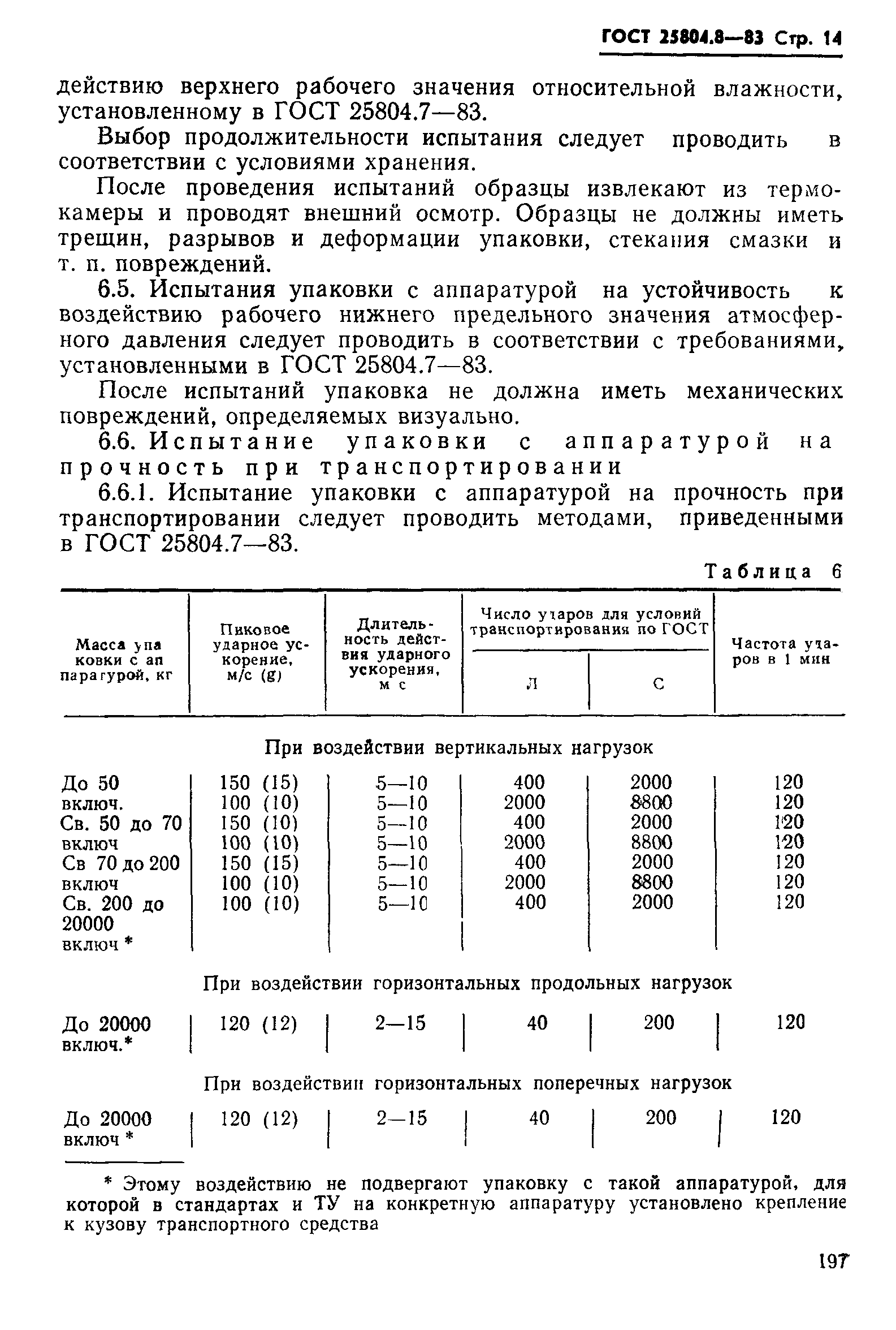 ГОСТ 25804.8-83