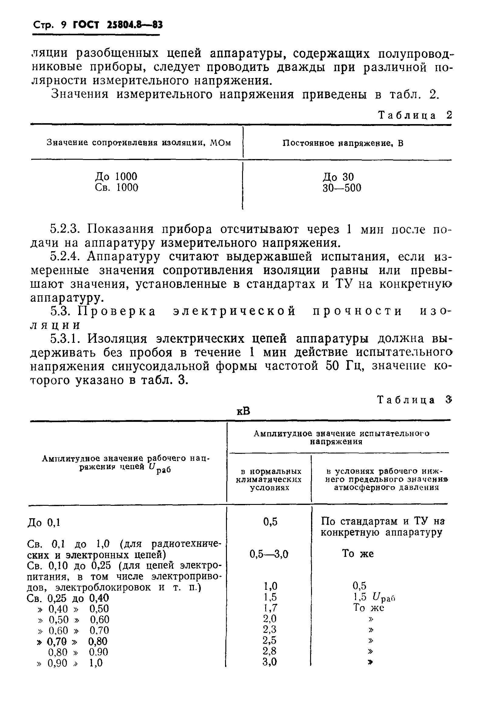 ГОСТ 25804.8-83