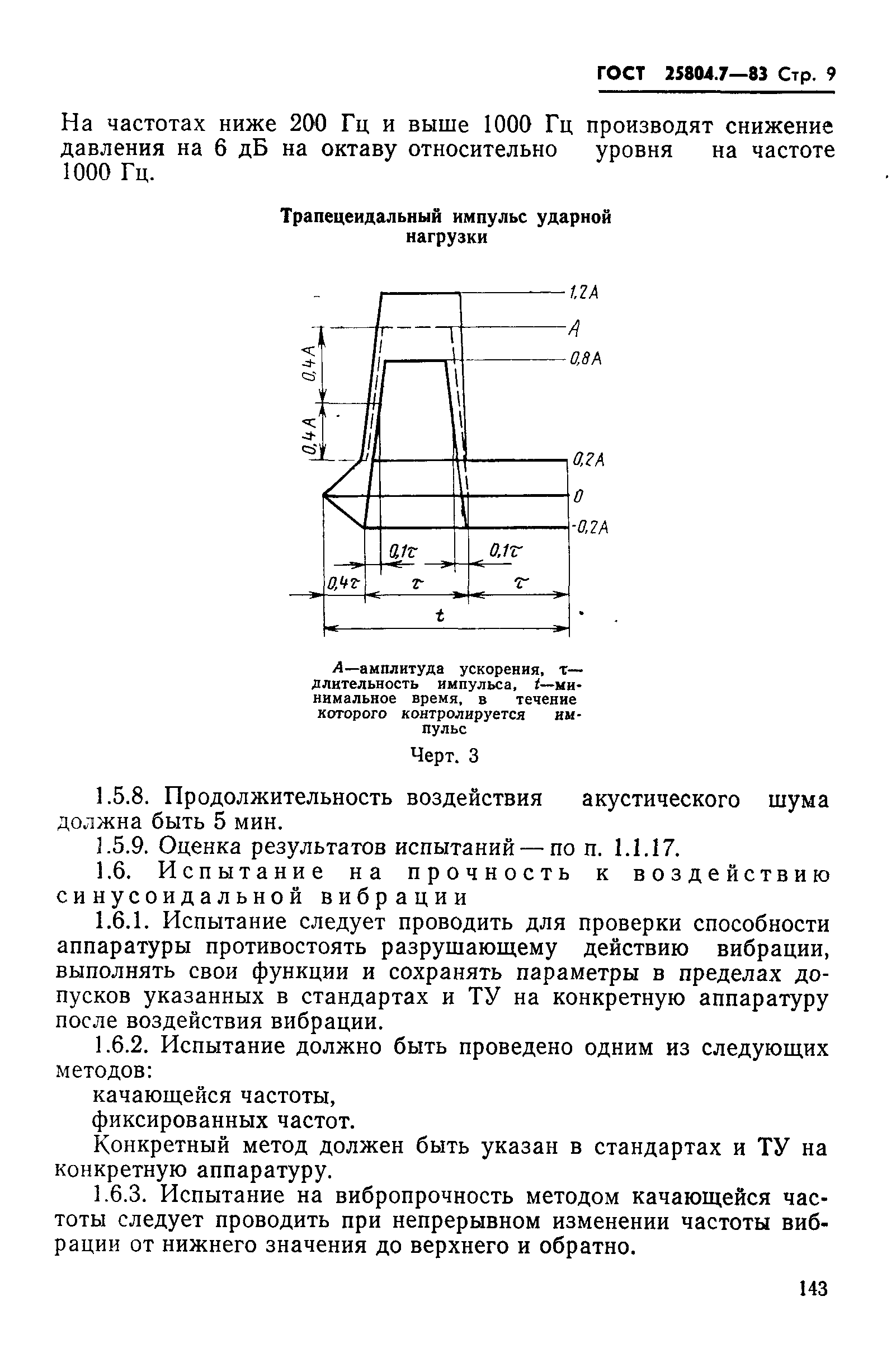 ГОСТ 25804.7-83
