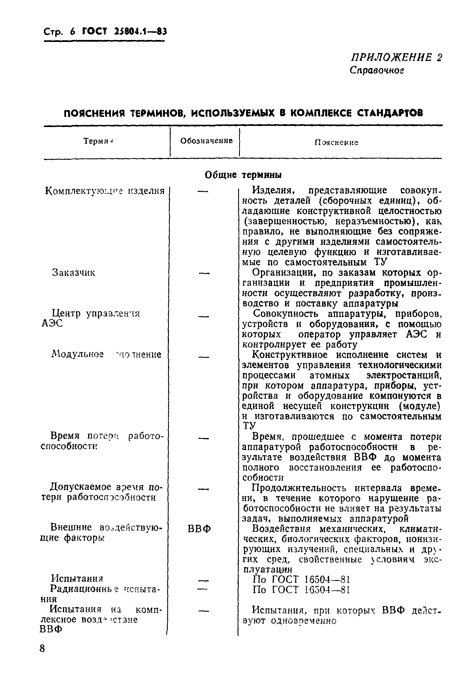 ГОСТ 25804.1-83