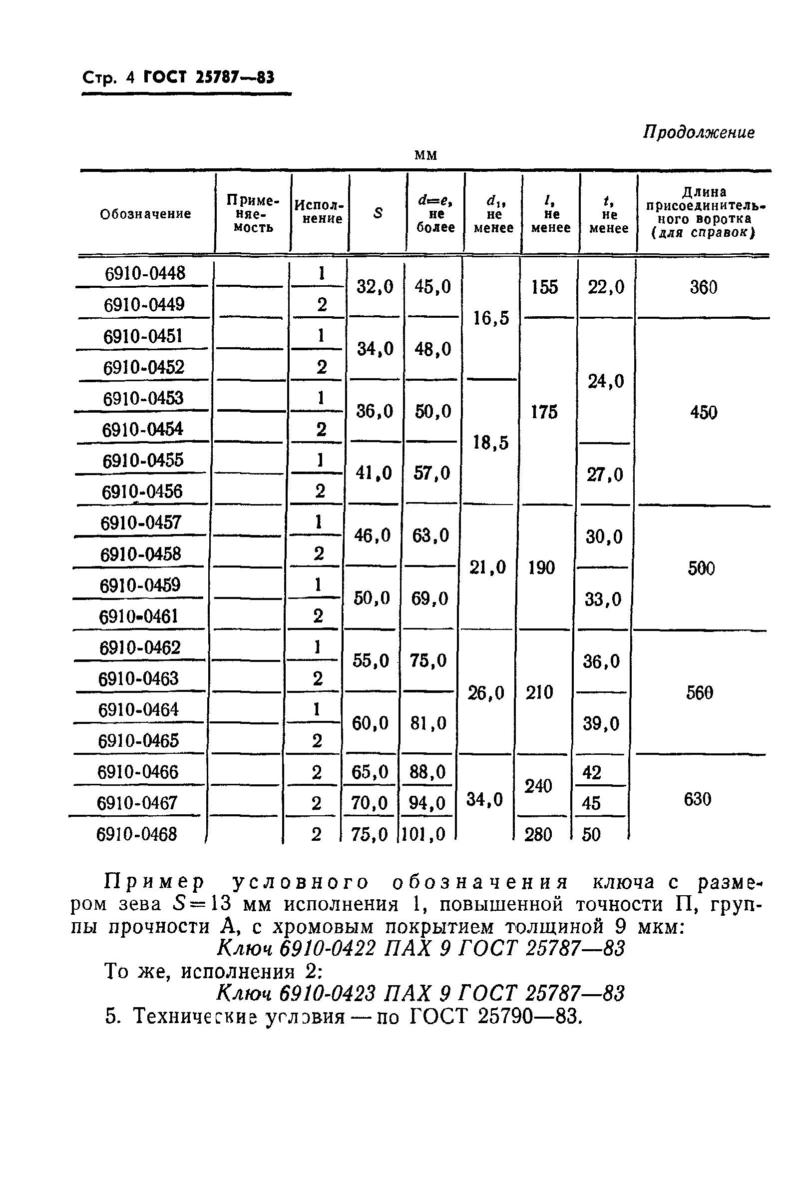 ГОСТ 25787-83