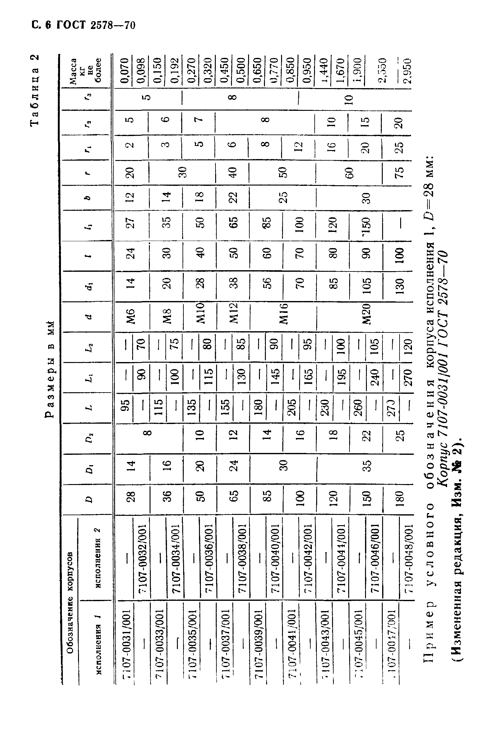 ГОСТ 2578-70
