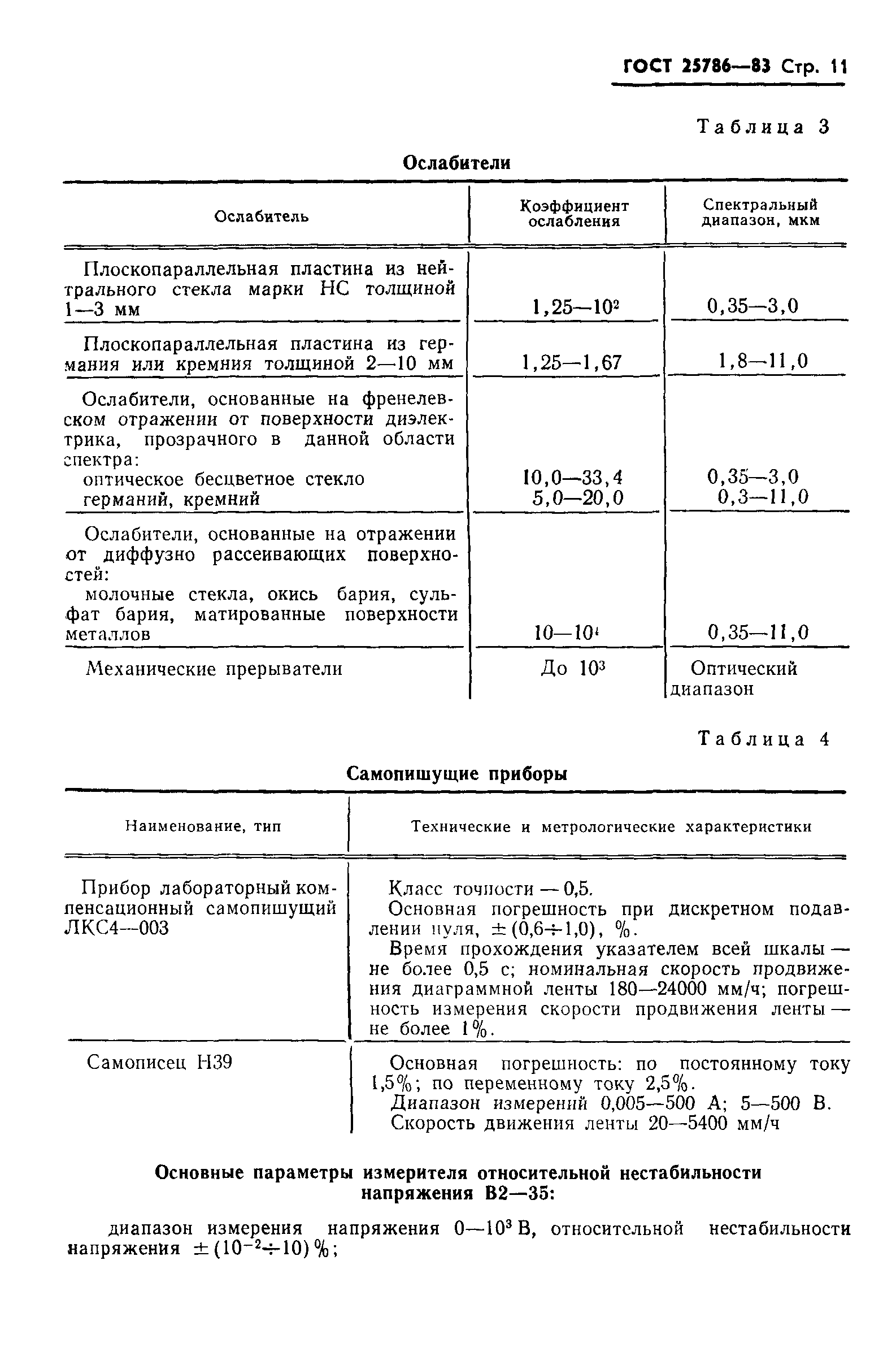 ГОСТ 25786-83