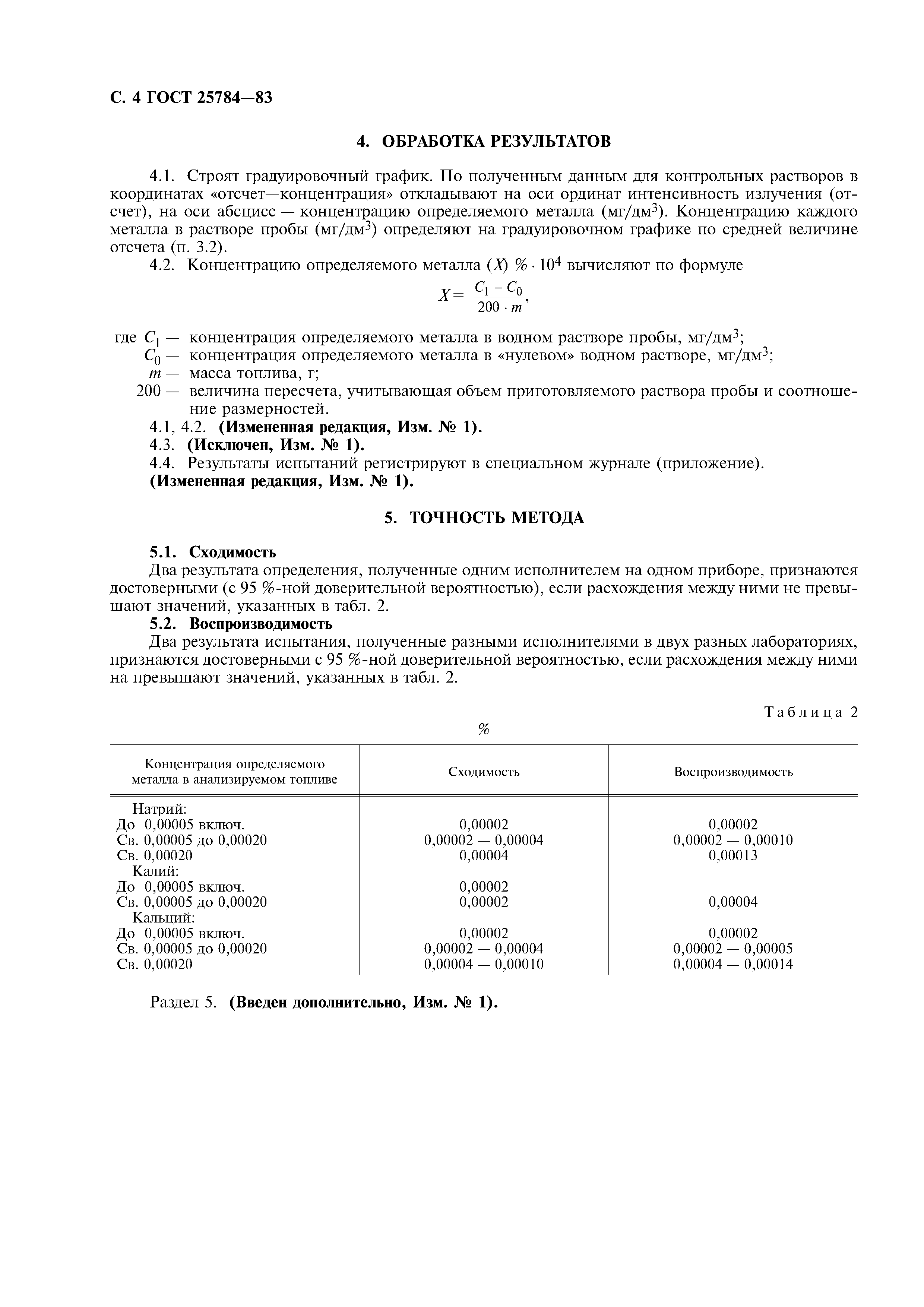 ГОСТ 25784-83