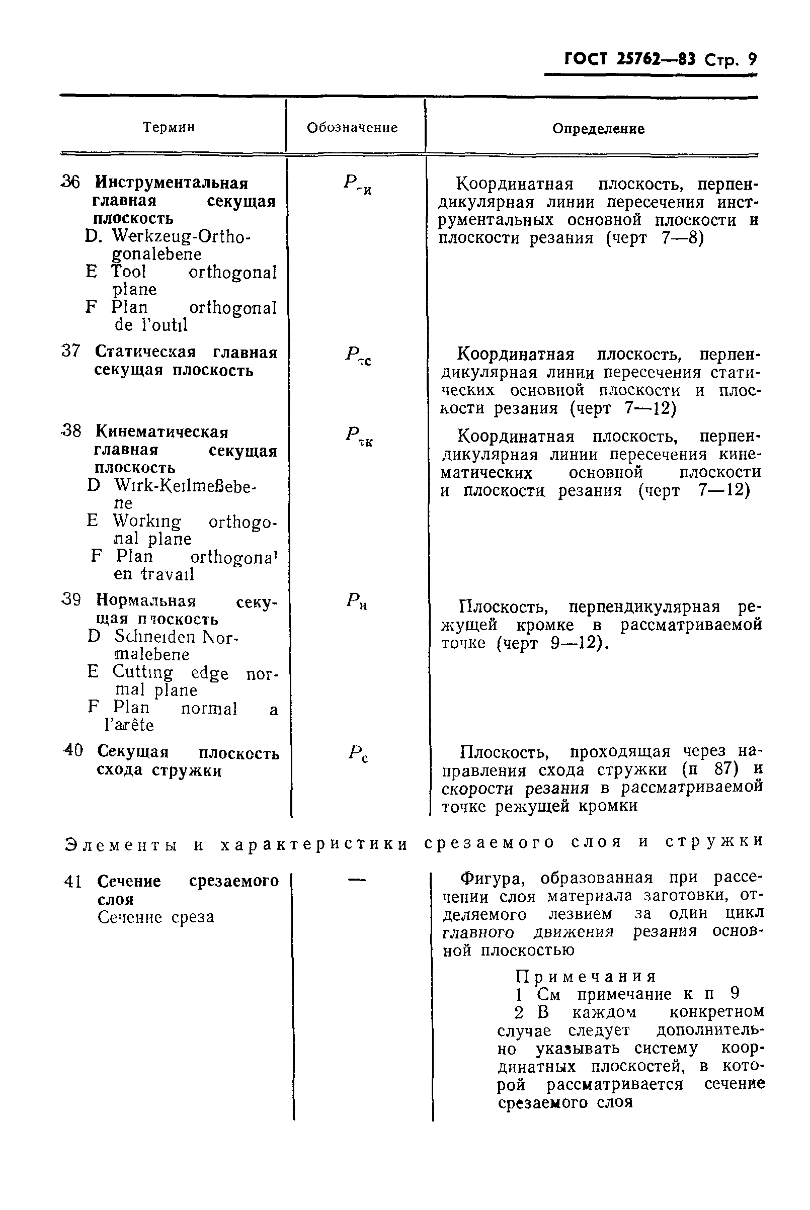 ГОСТ 25762-83