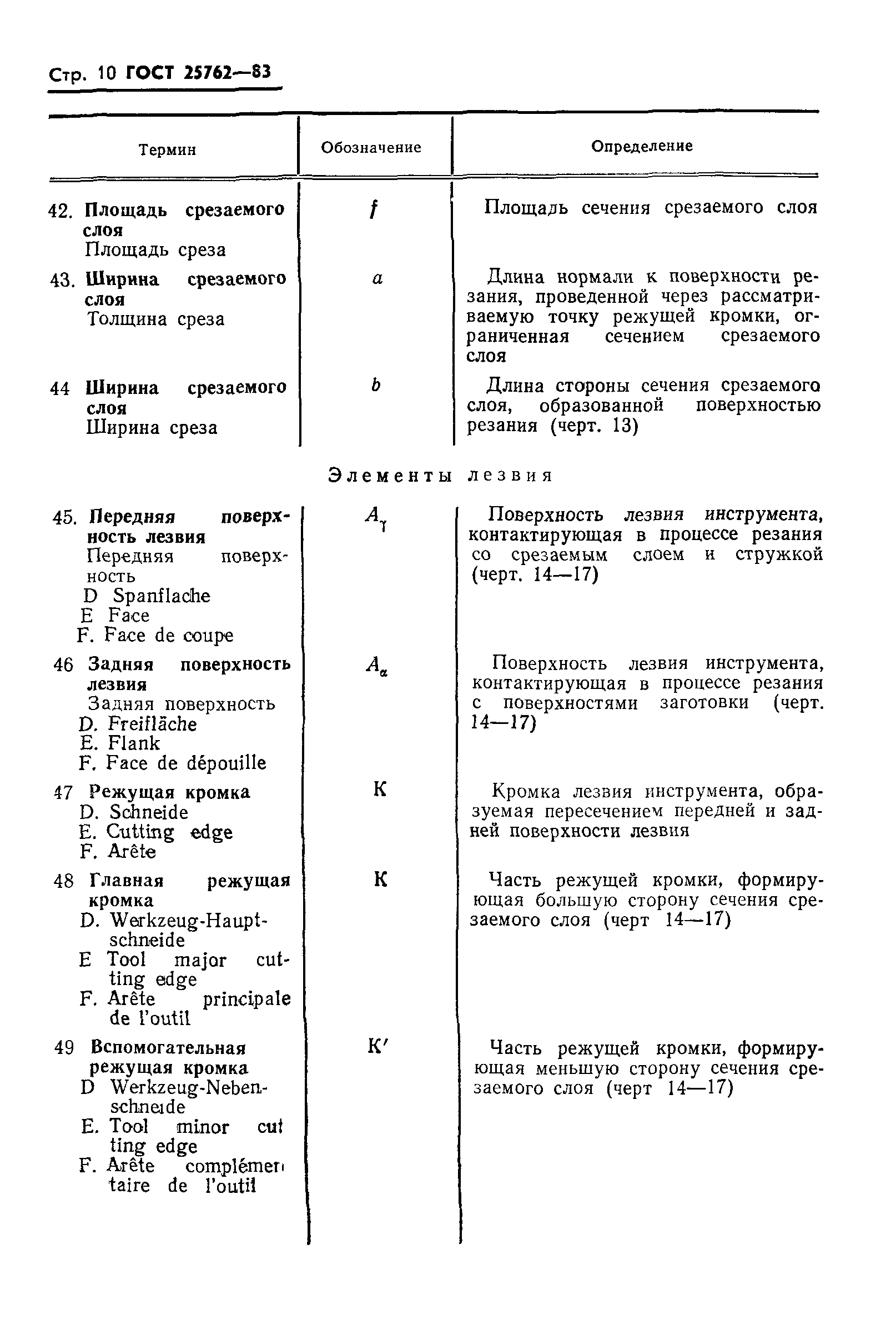 ГОСТ 25762-83