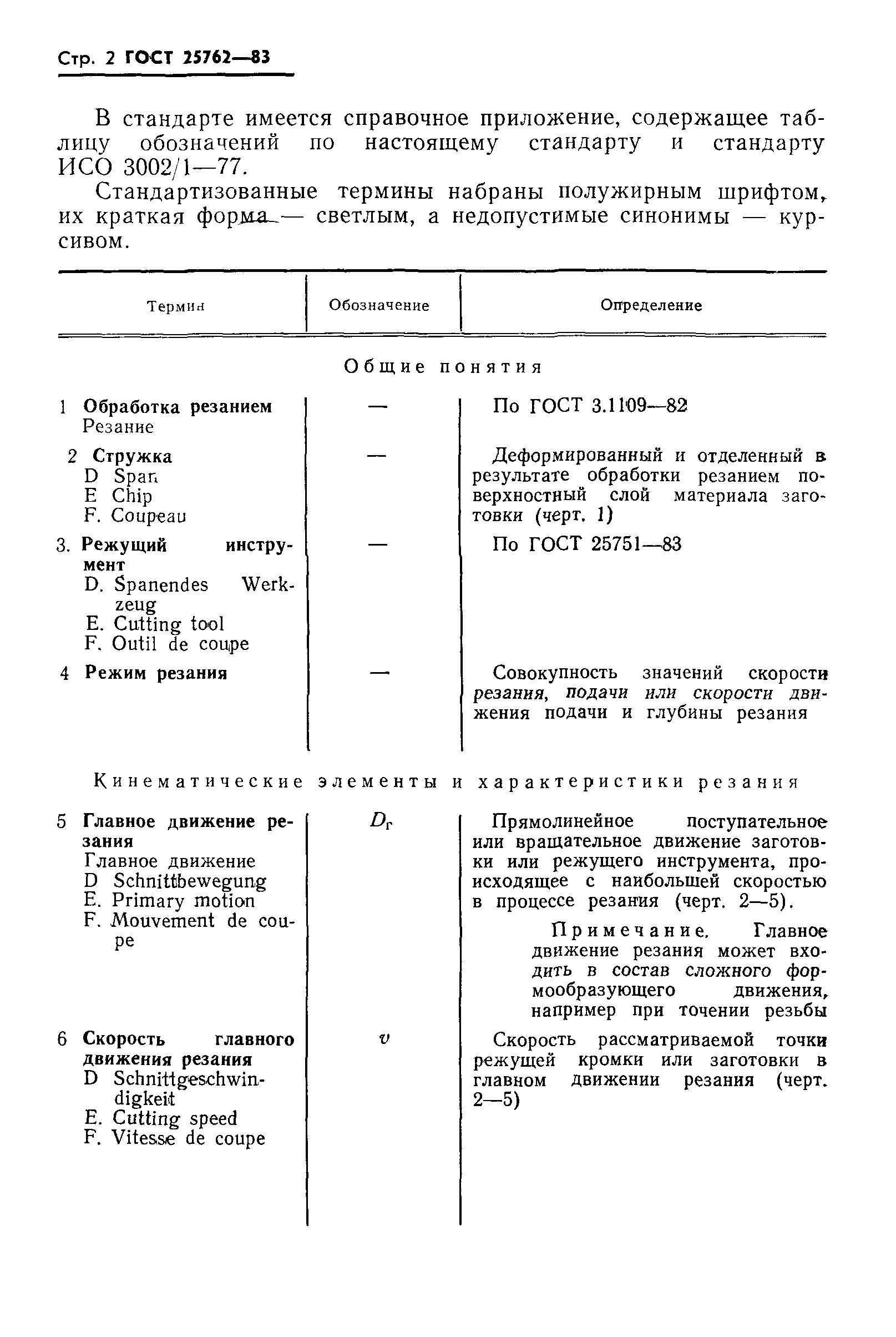 ГОСТ 25762-83