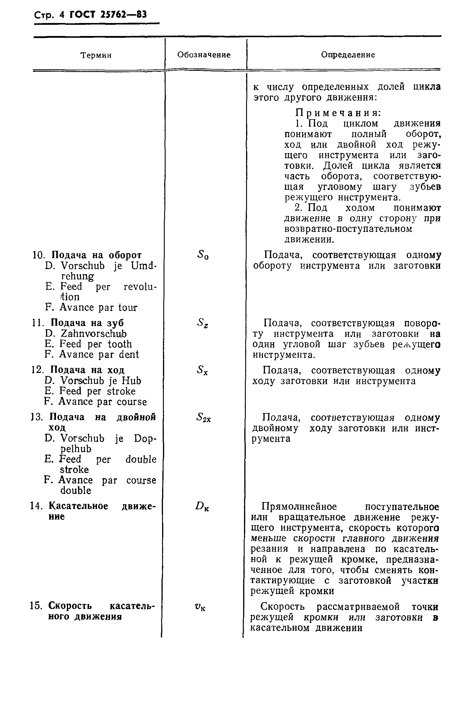 ГОСТ 25762-83
