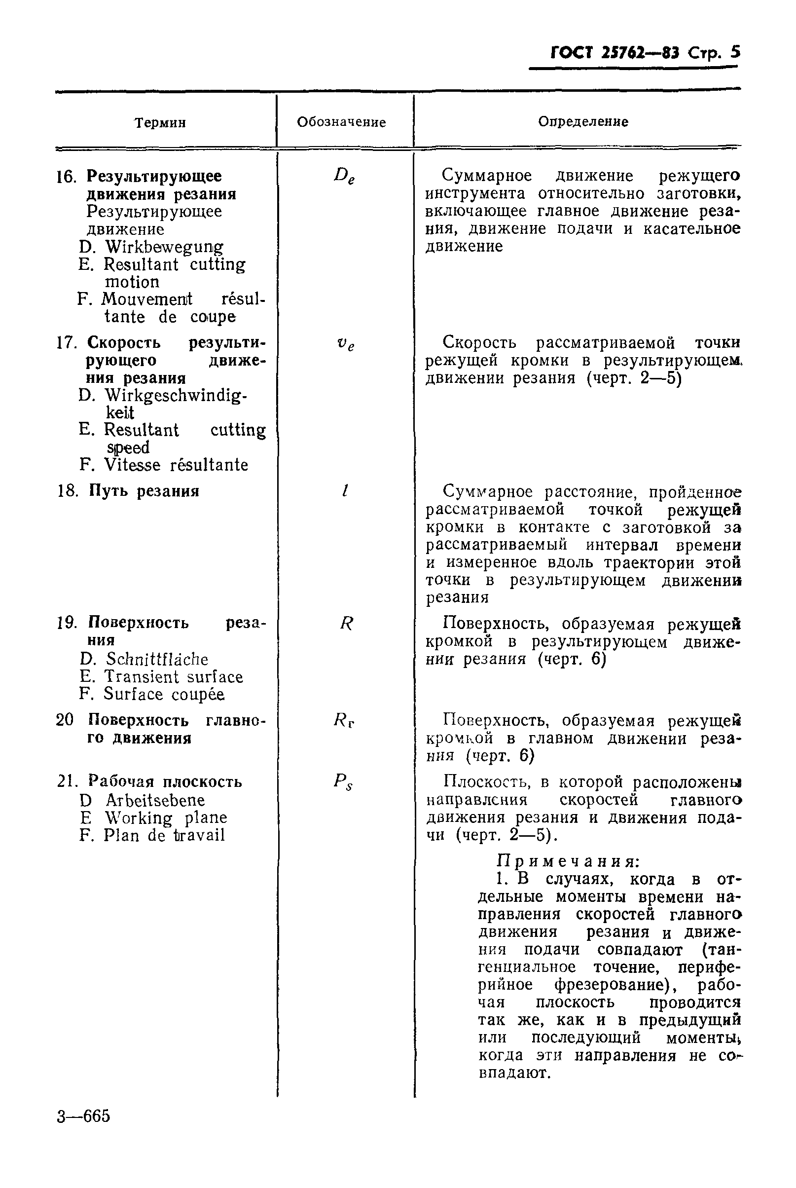 ГОСТ 25762-83
