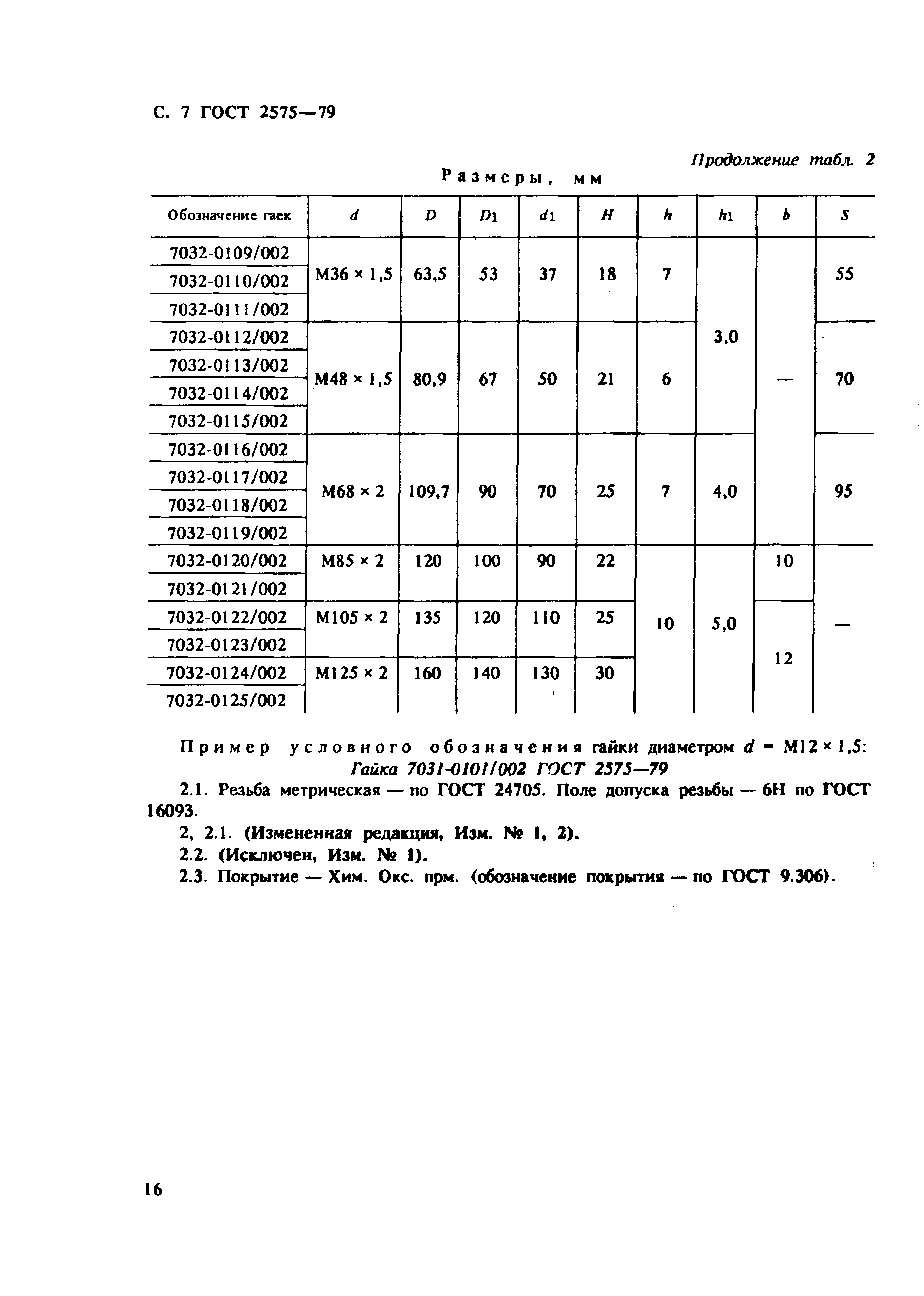 ГОСТ 2575-79