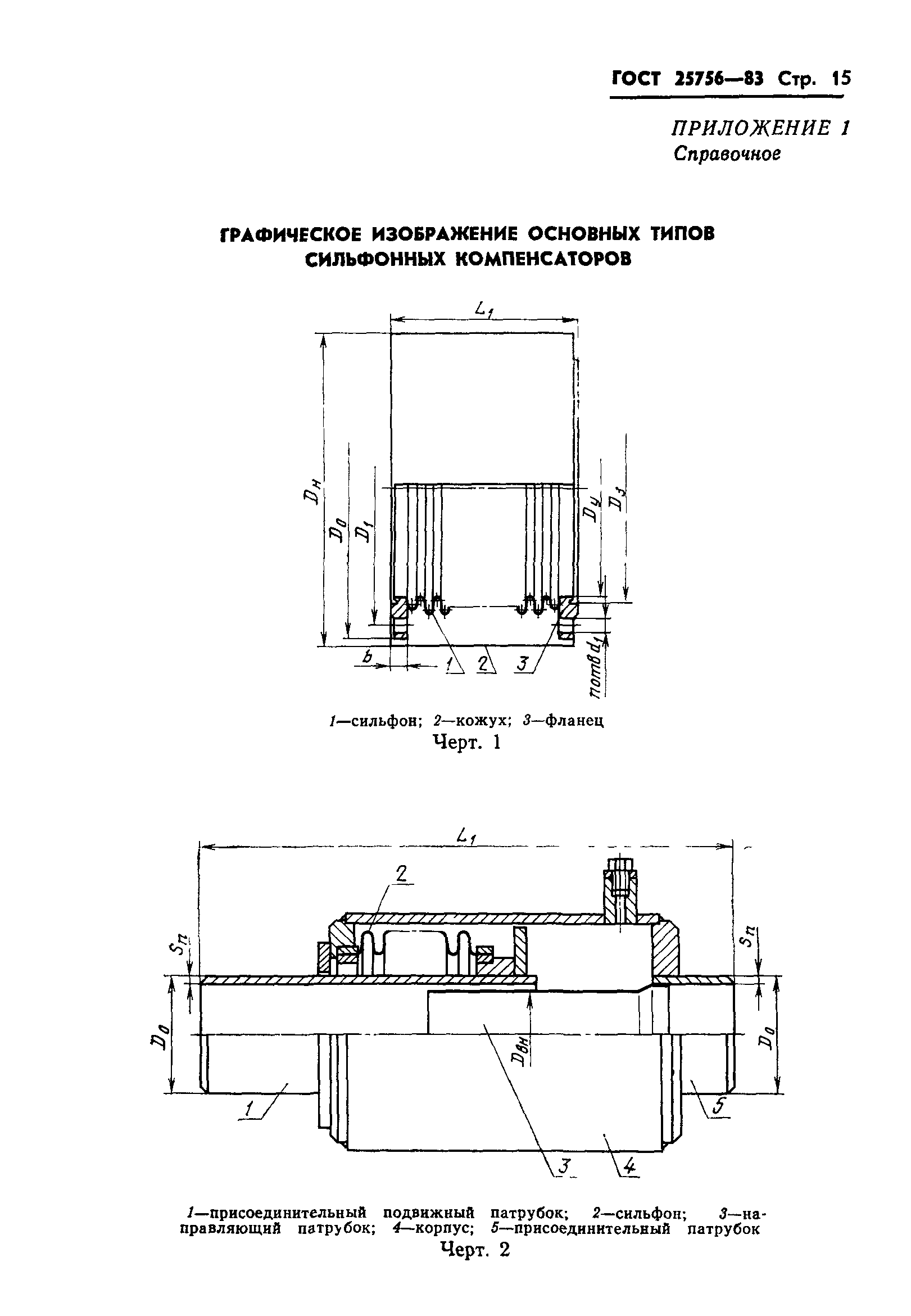 ГОСТ 25756-83