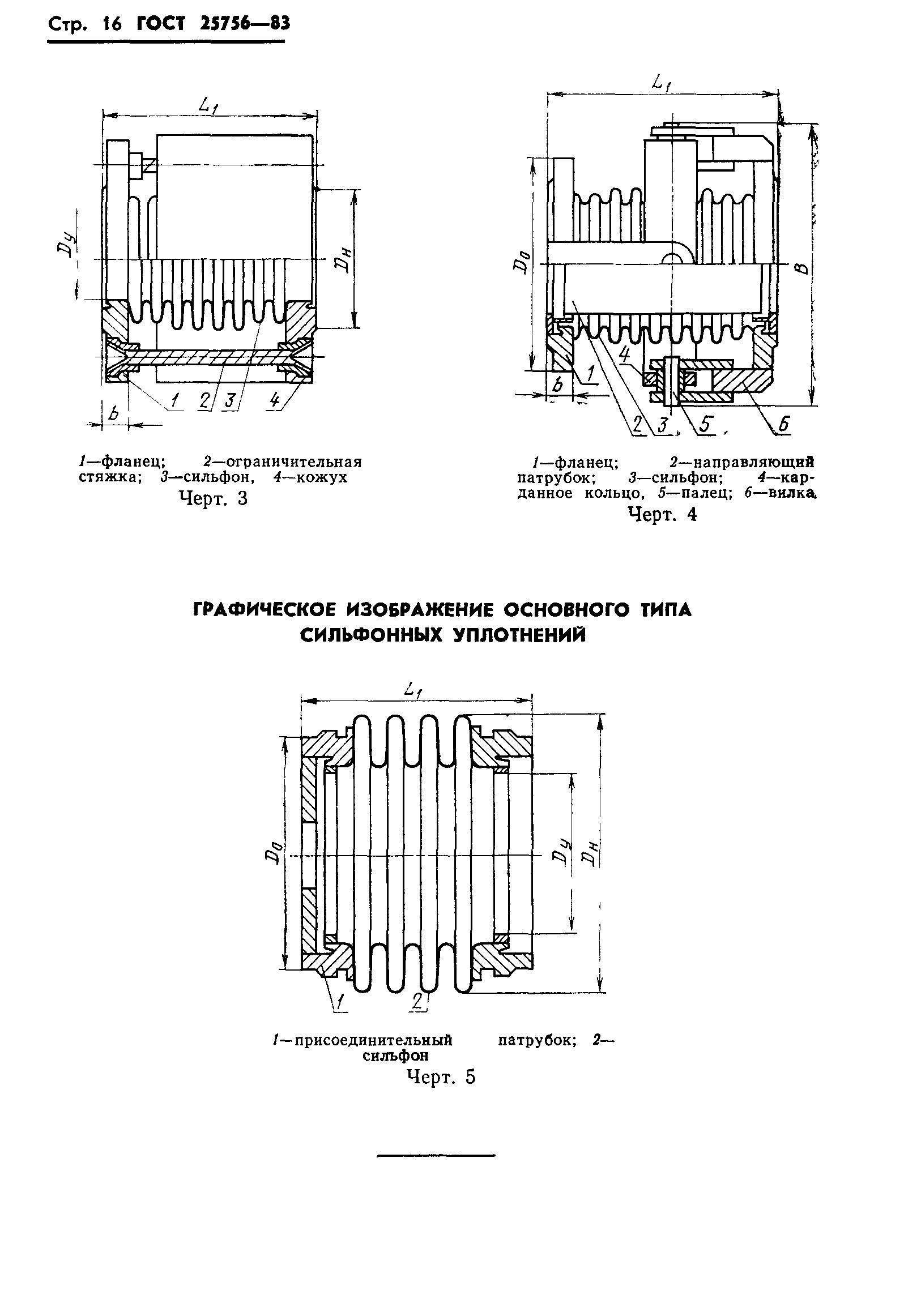 ГОСТ 25756-83