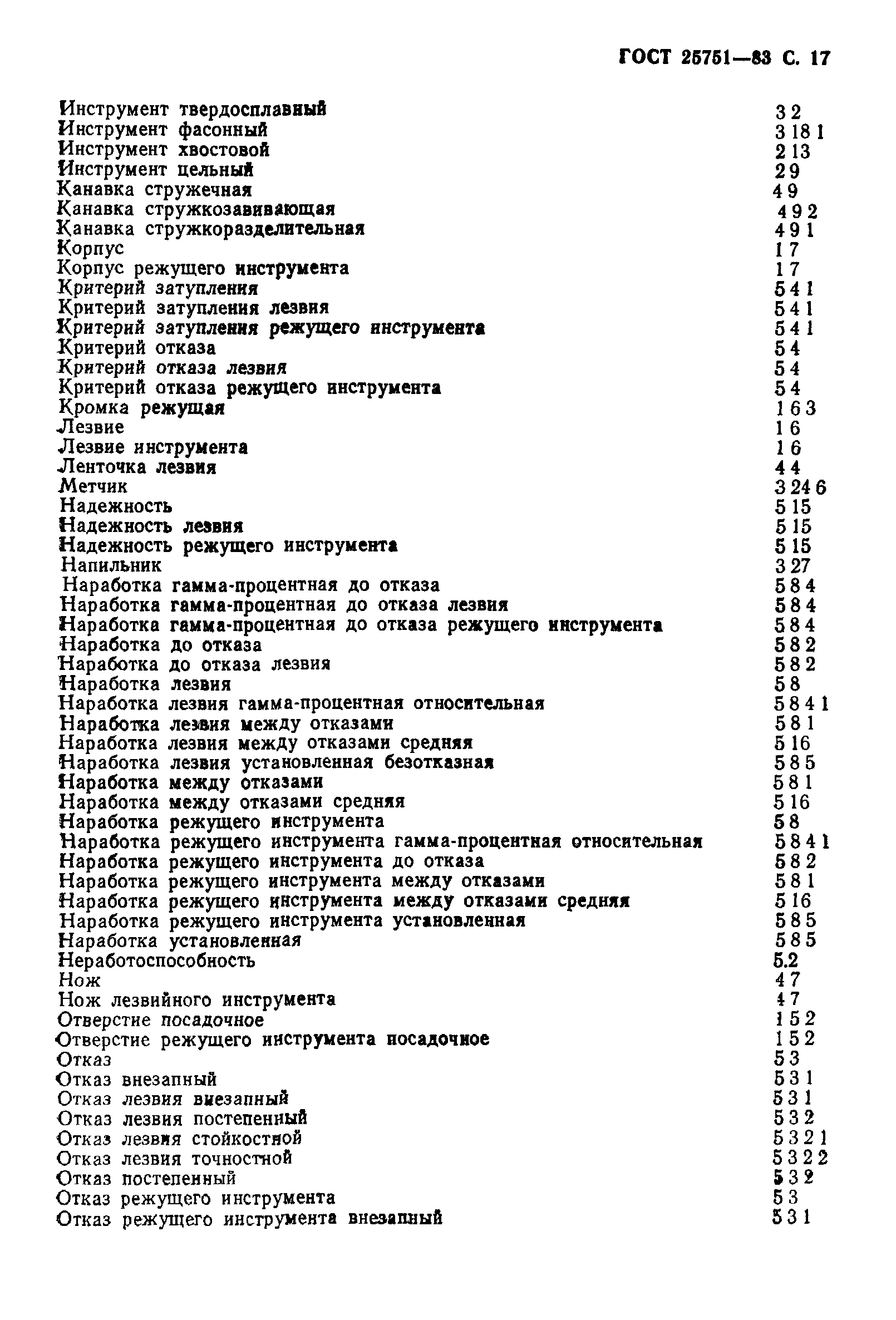 ГОСТ 25751-83