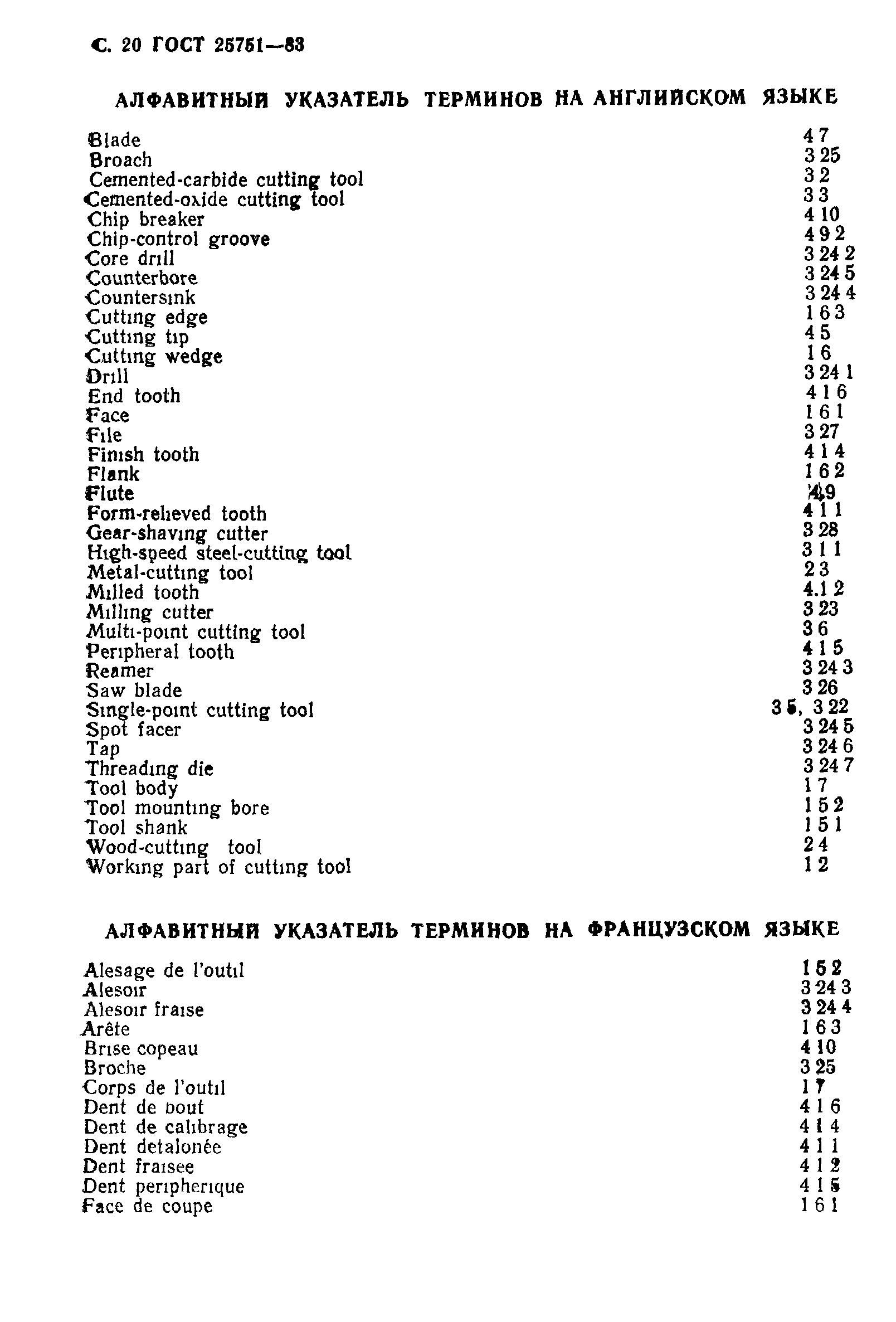 ГОСТ 25751-83