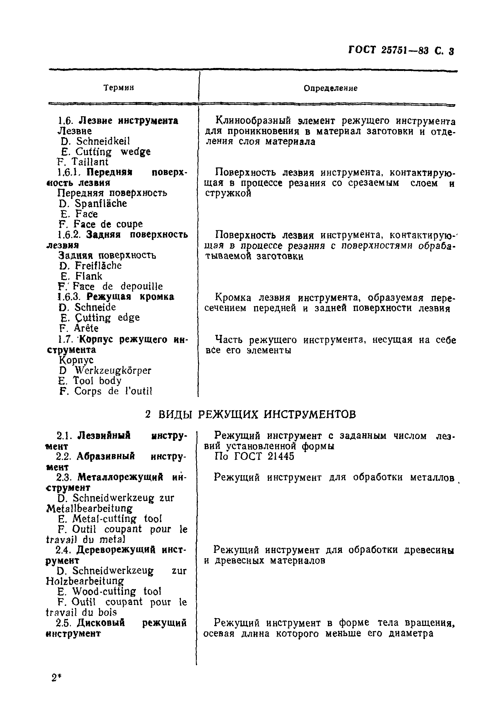 ГОСТ 25751-83