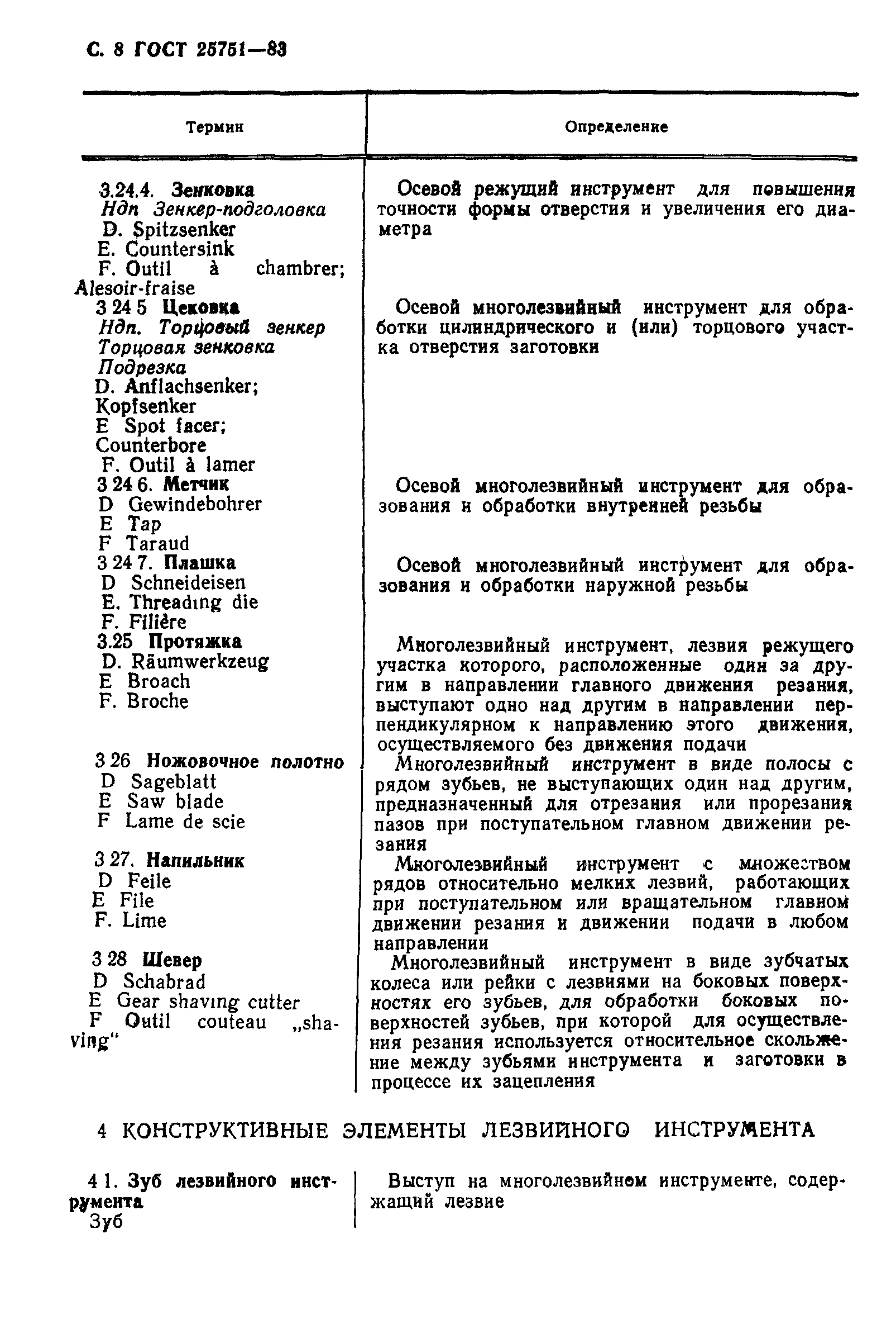 ГОСТ 25751-83