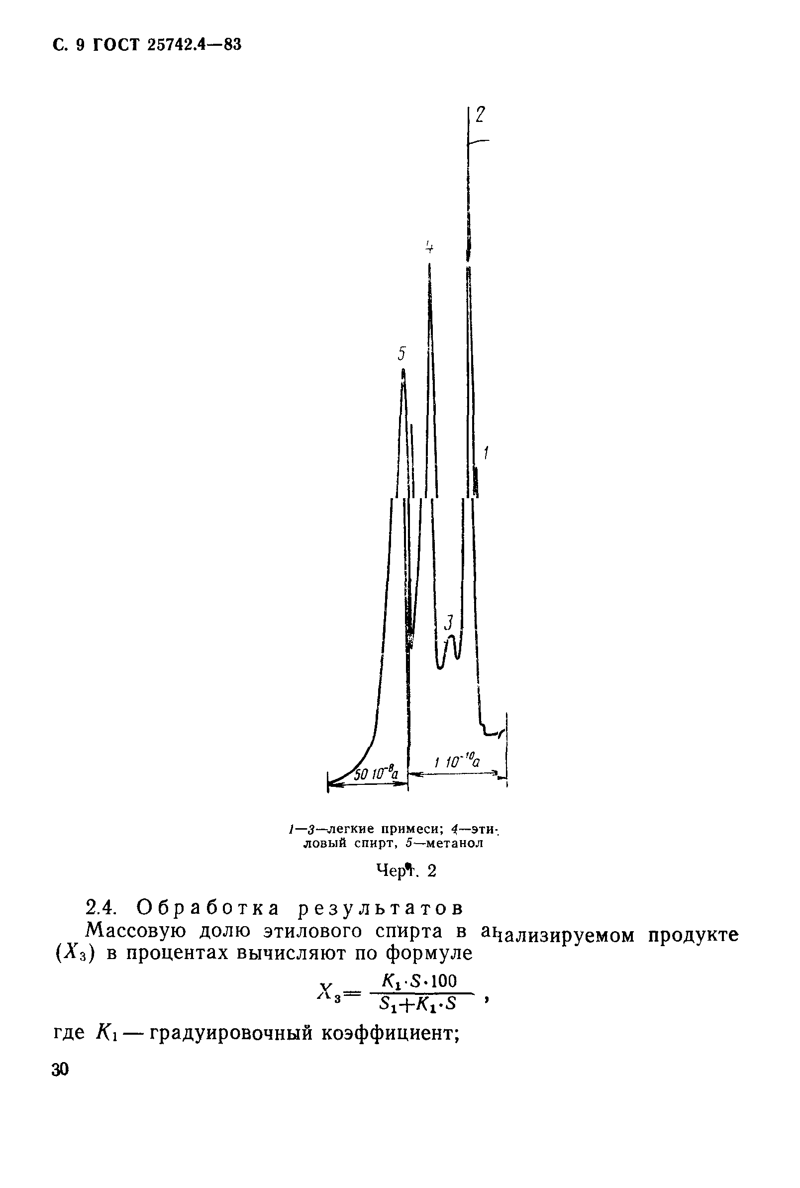 ГОСТ 25742.4-83