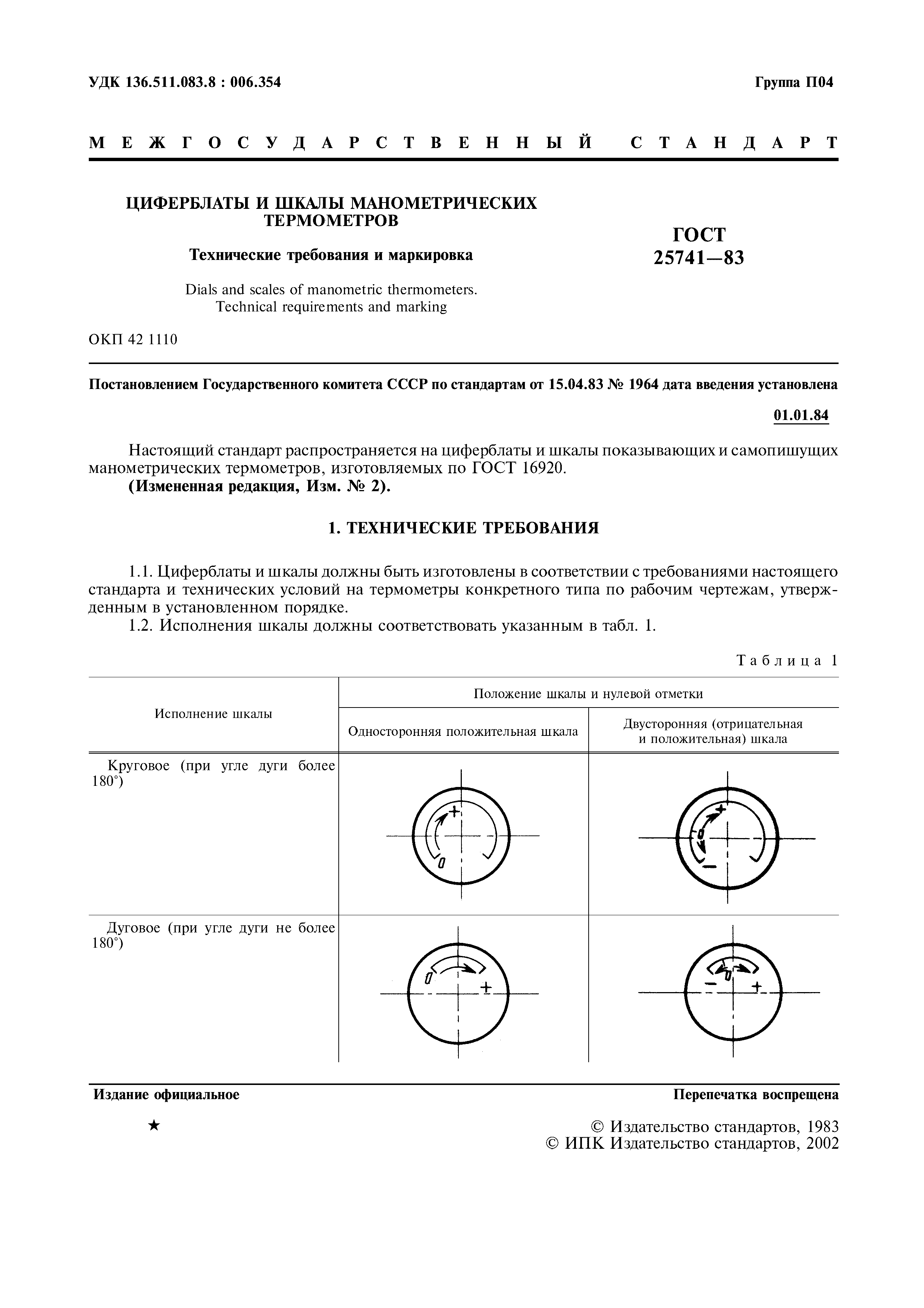 ГОСТ 25741-83