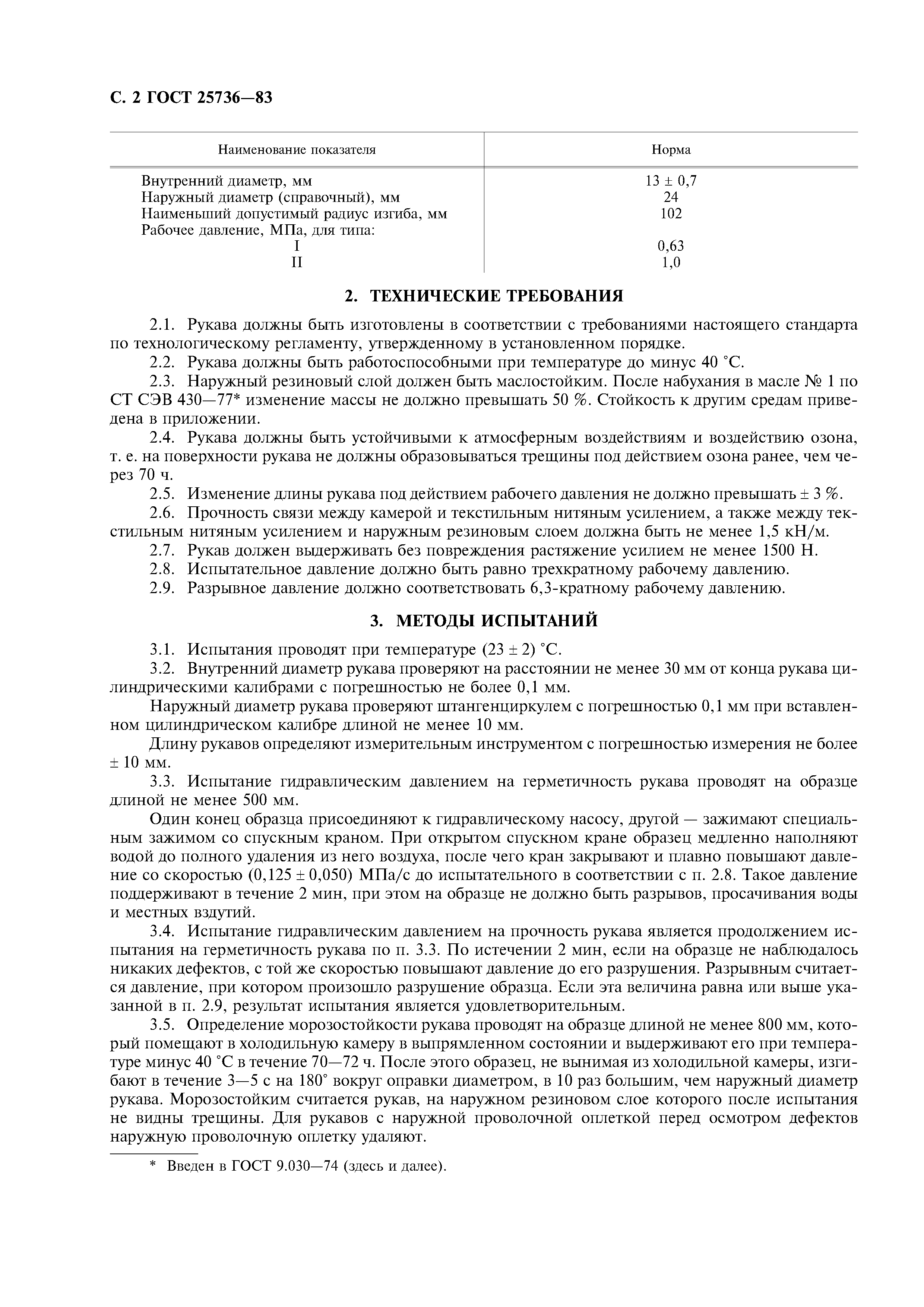 ГОСТ 25736-83