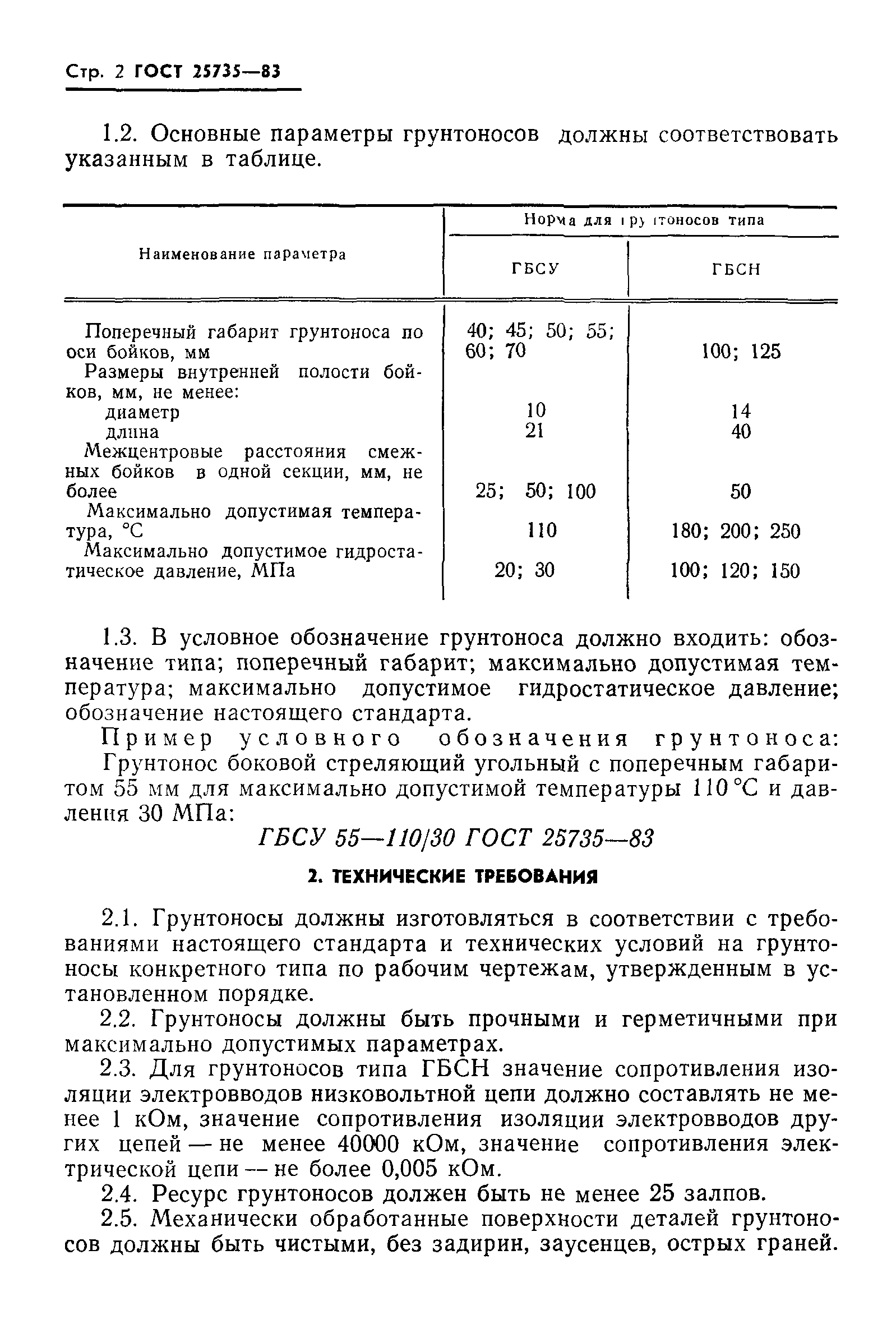 ГОСТ 25735-83