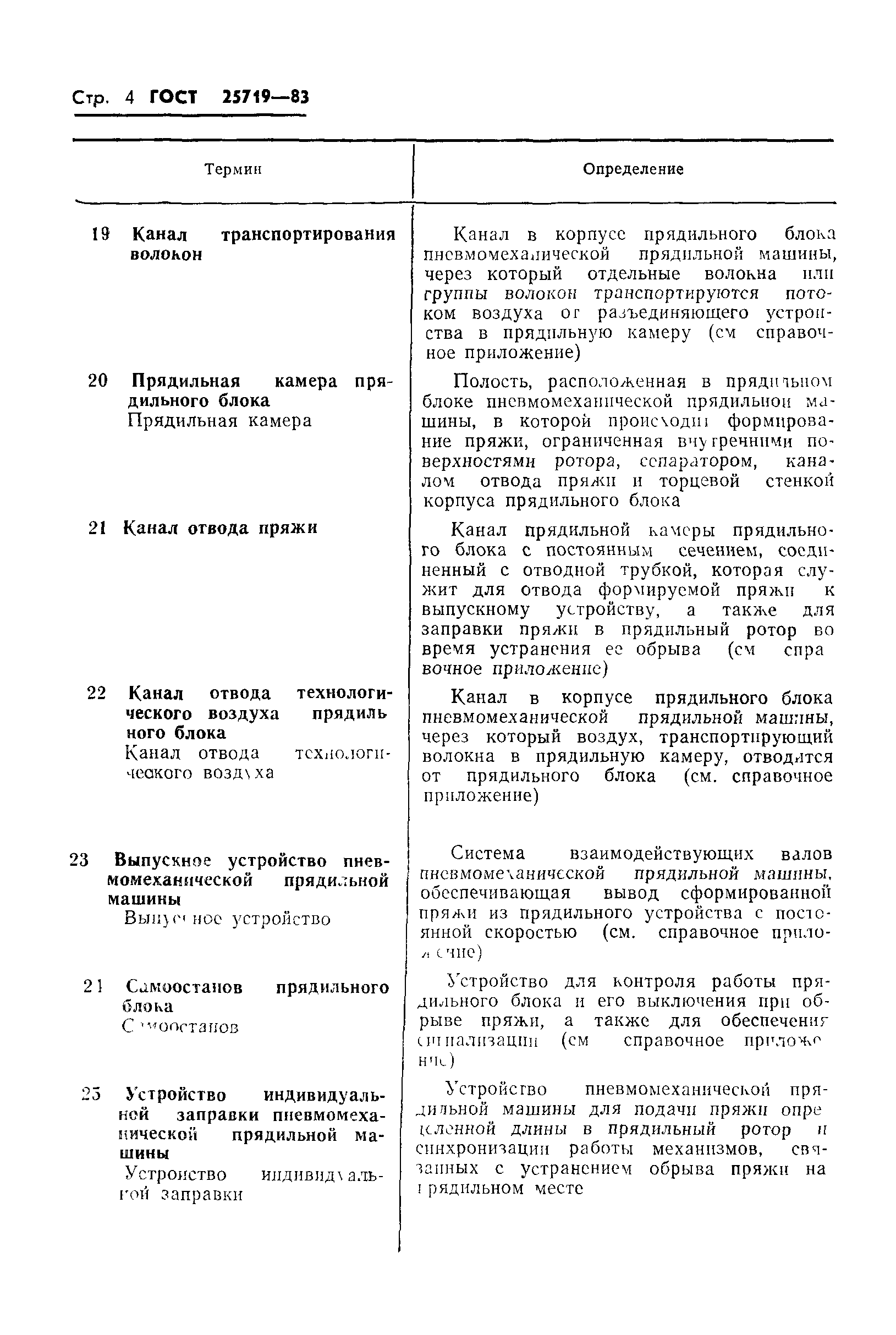 ГОСТ 25719-83
