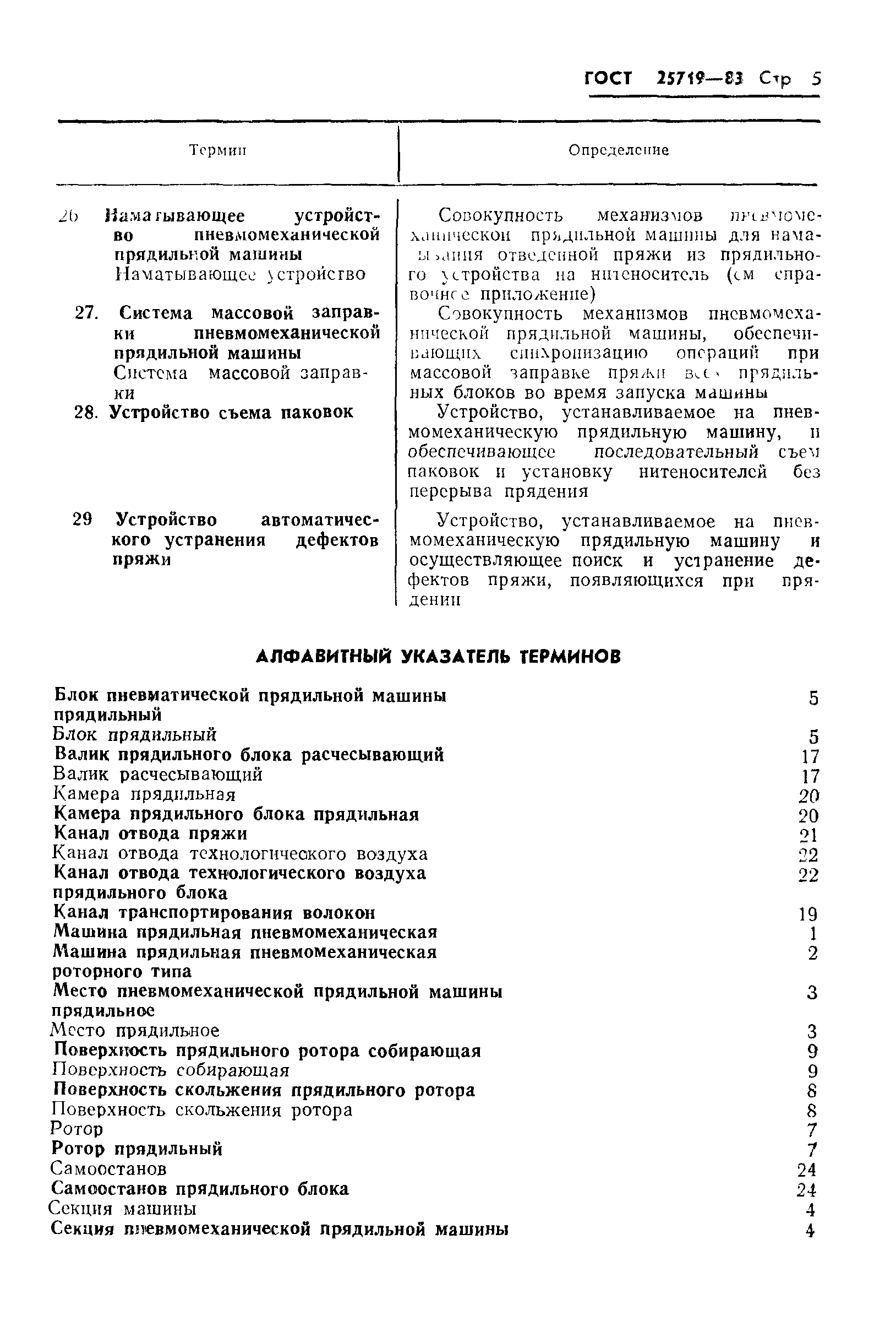 ГОСТ 25719-83
