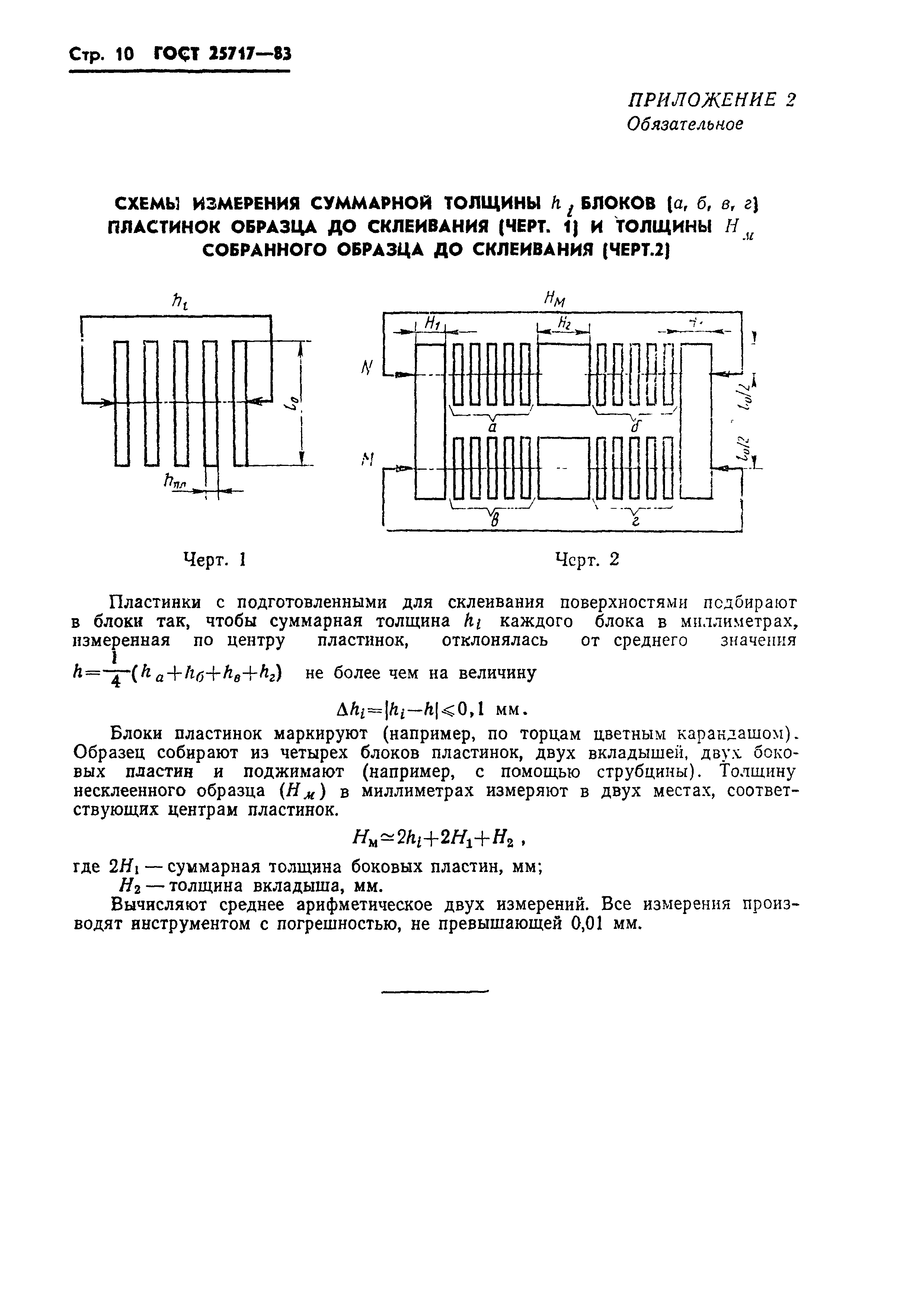 ГОСТ 25717-83