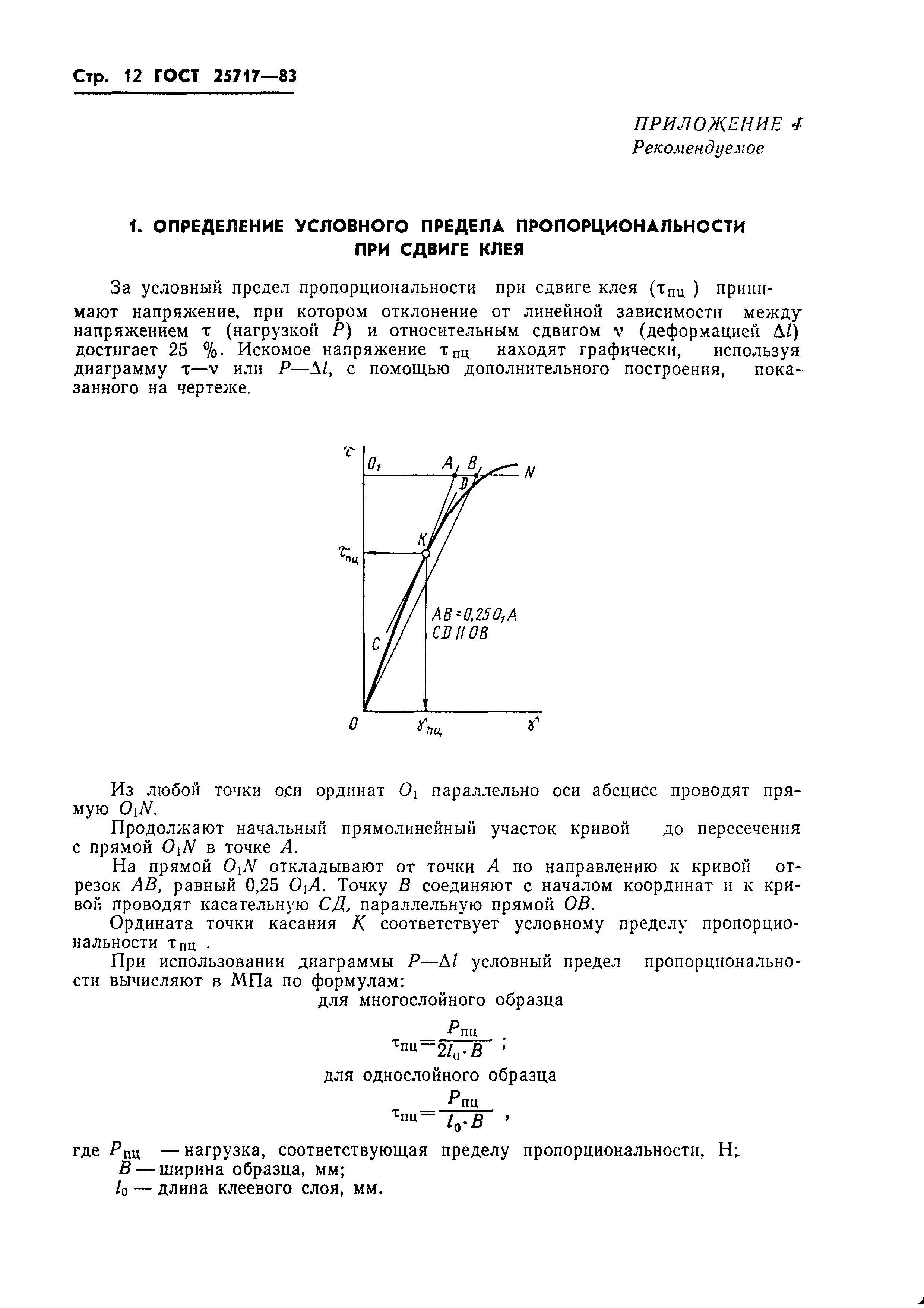 ГОСТ 25717-83