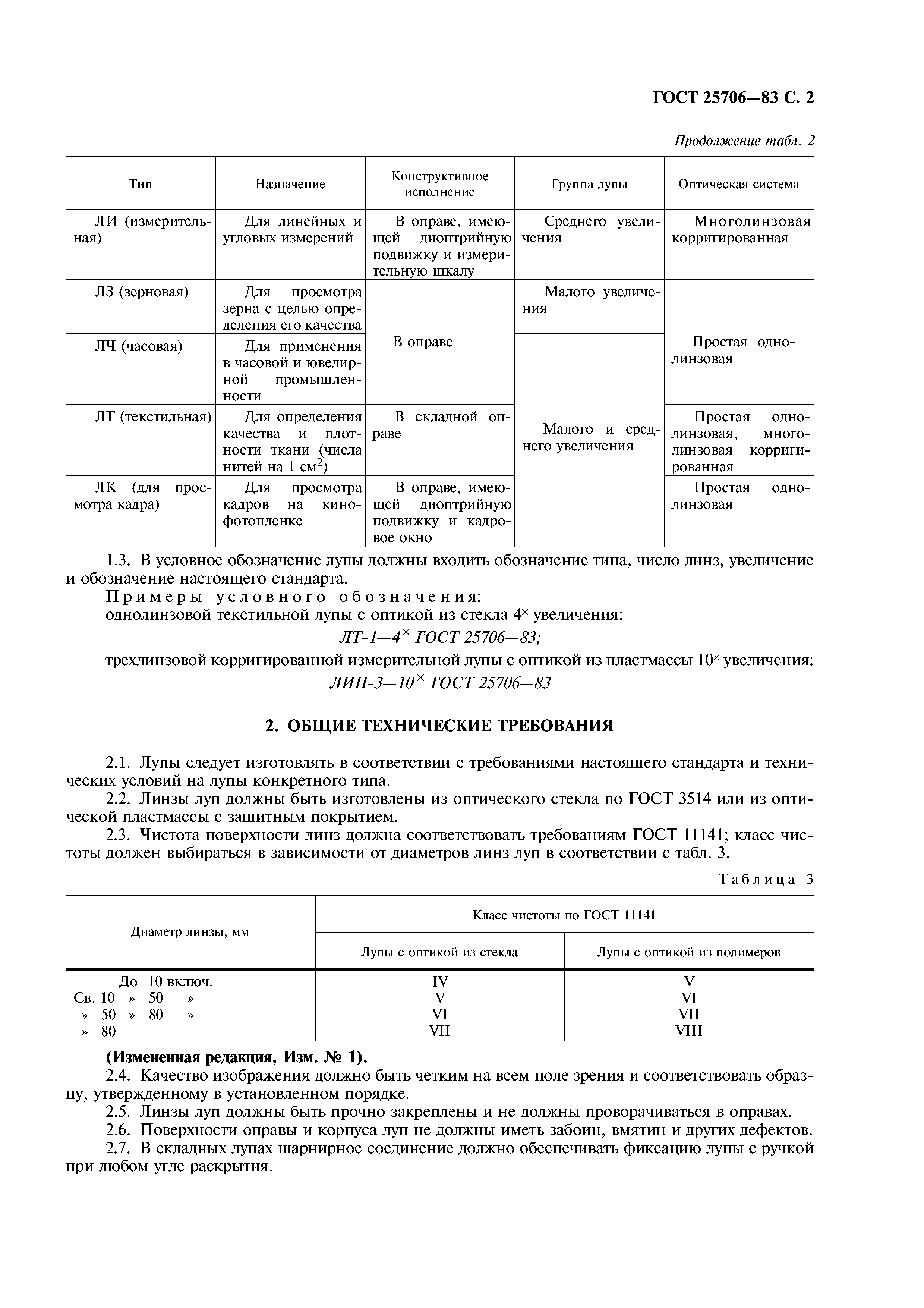 ГОСТ 25706-83