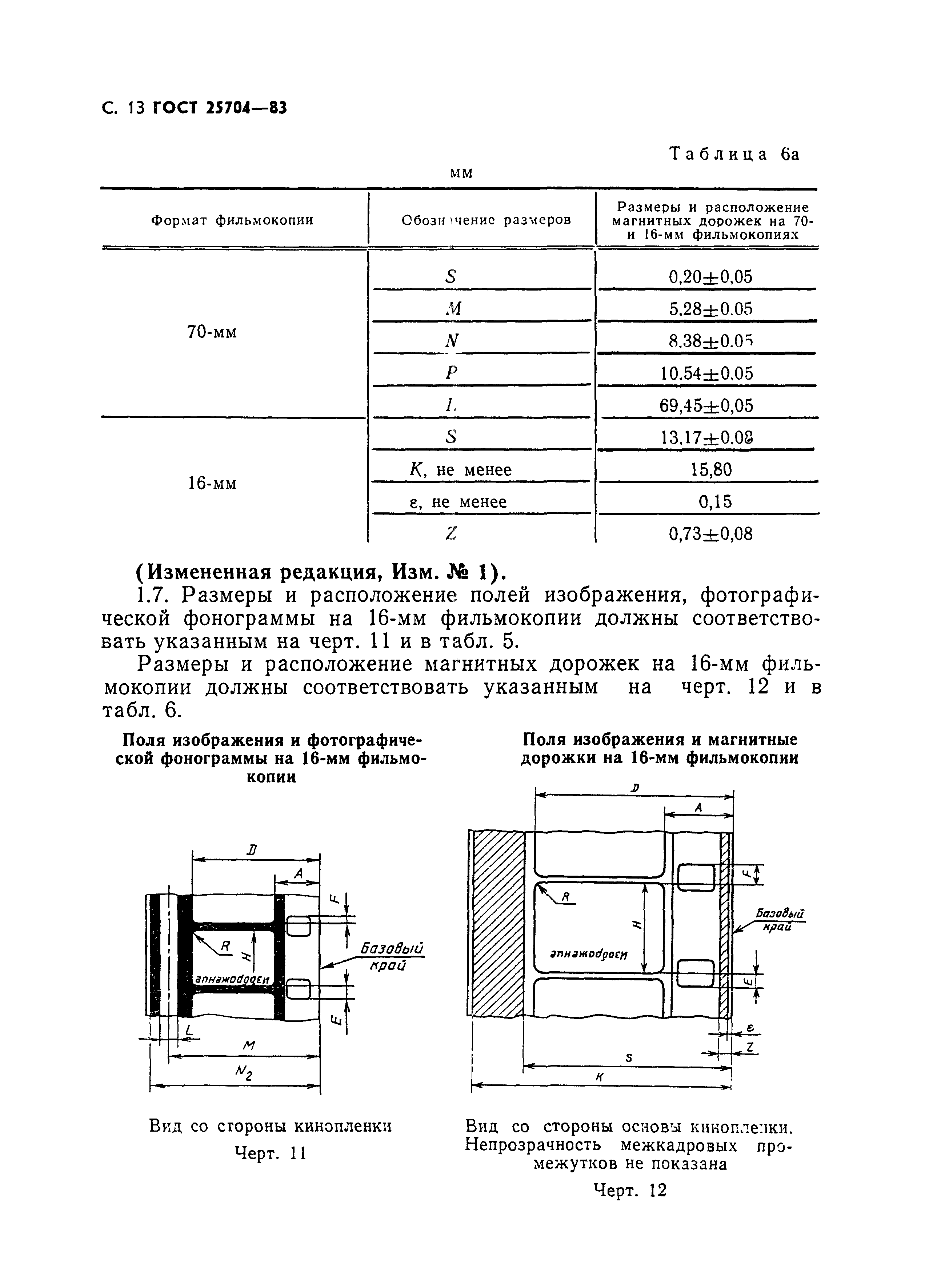 ГОСТ 25704-83