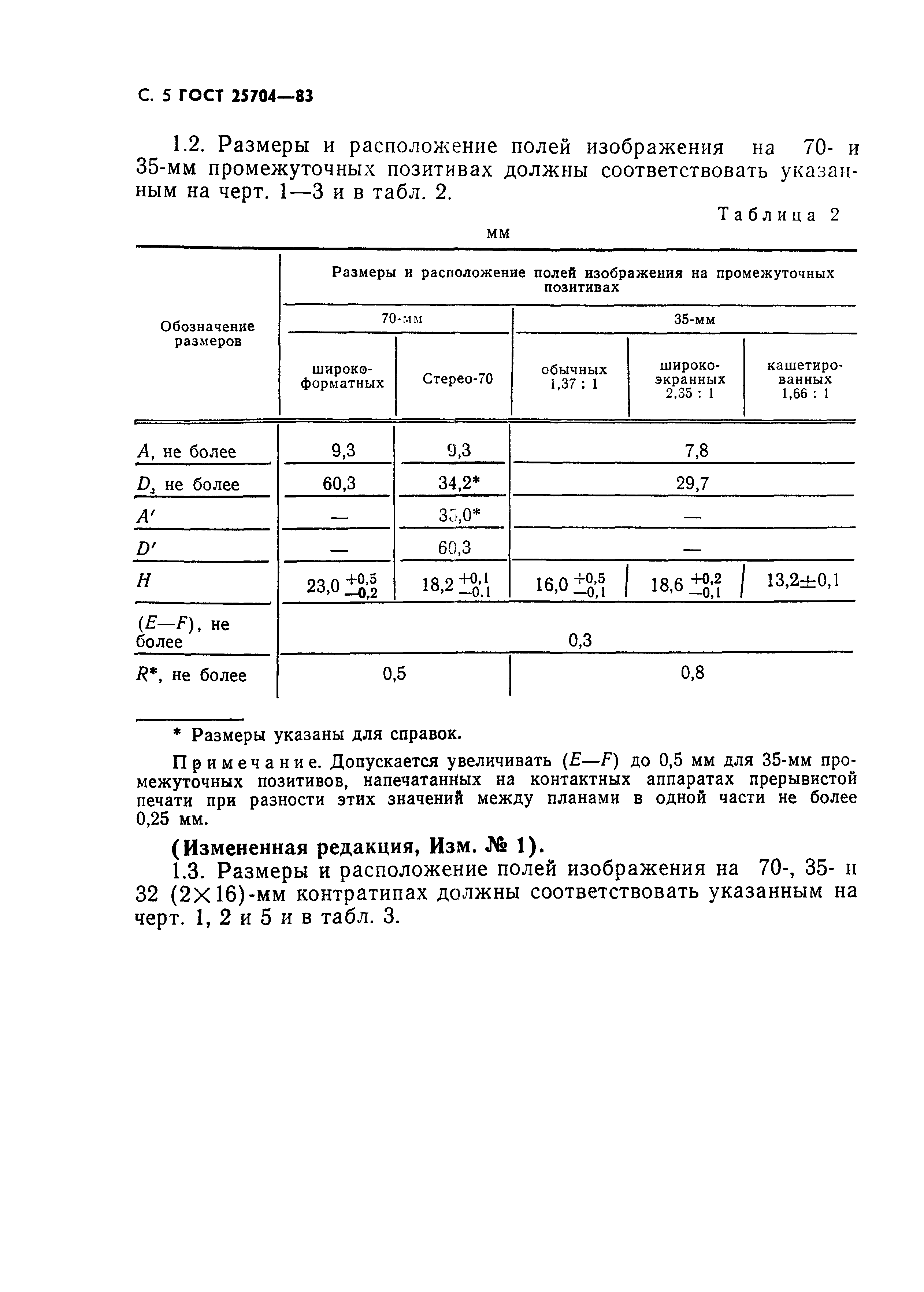 ГОСТ 25704-83