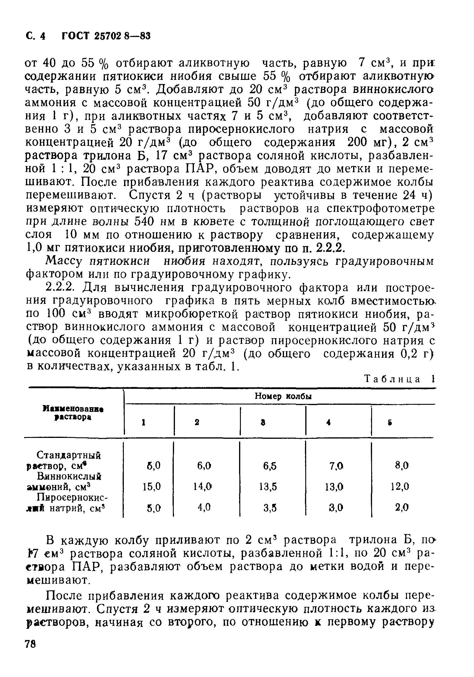 ГОСТ 25702.8-83